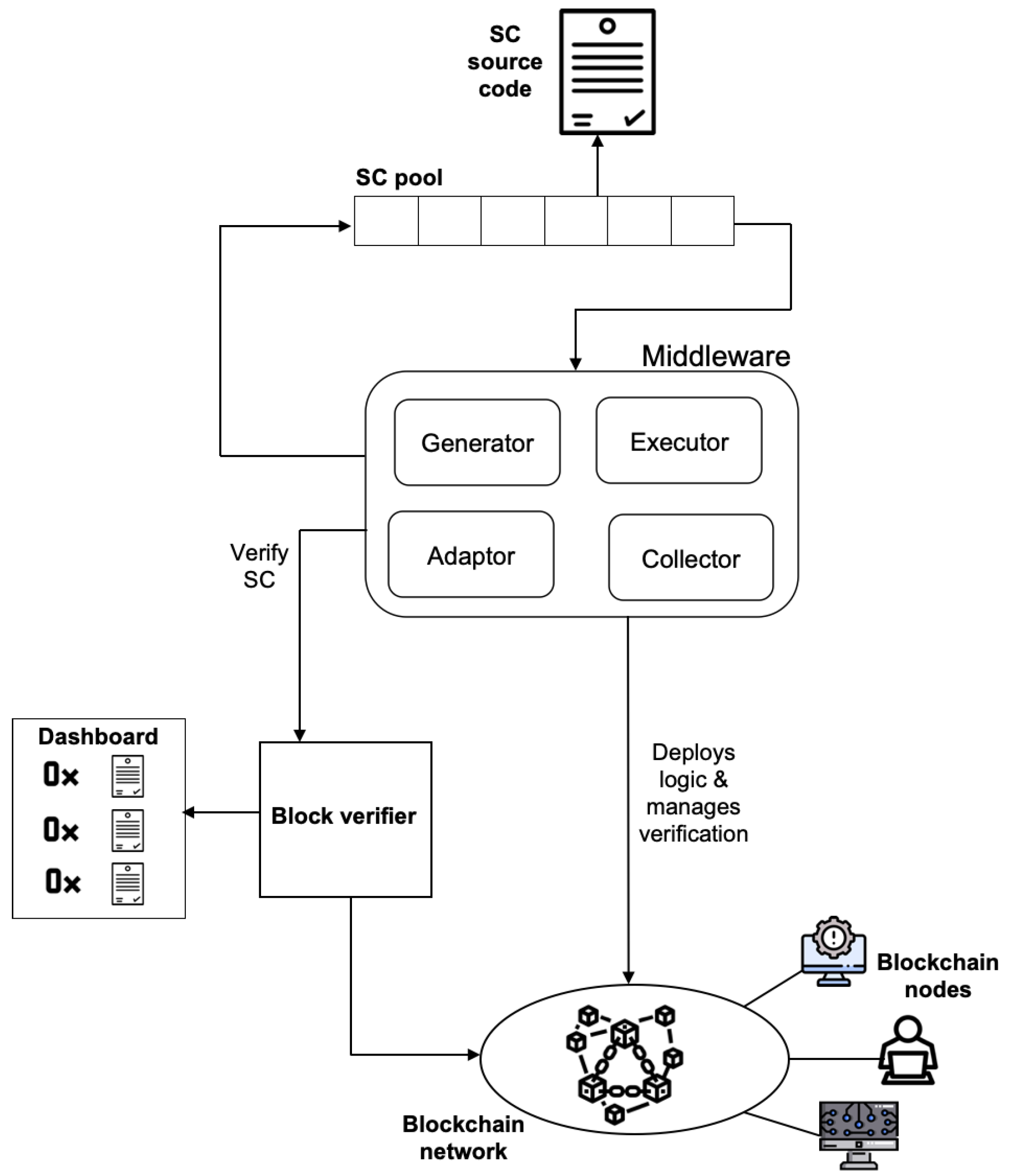 Information 15 00024 g002