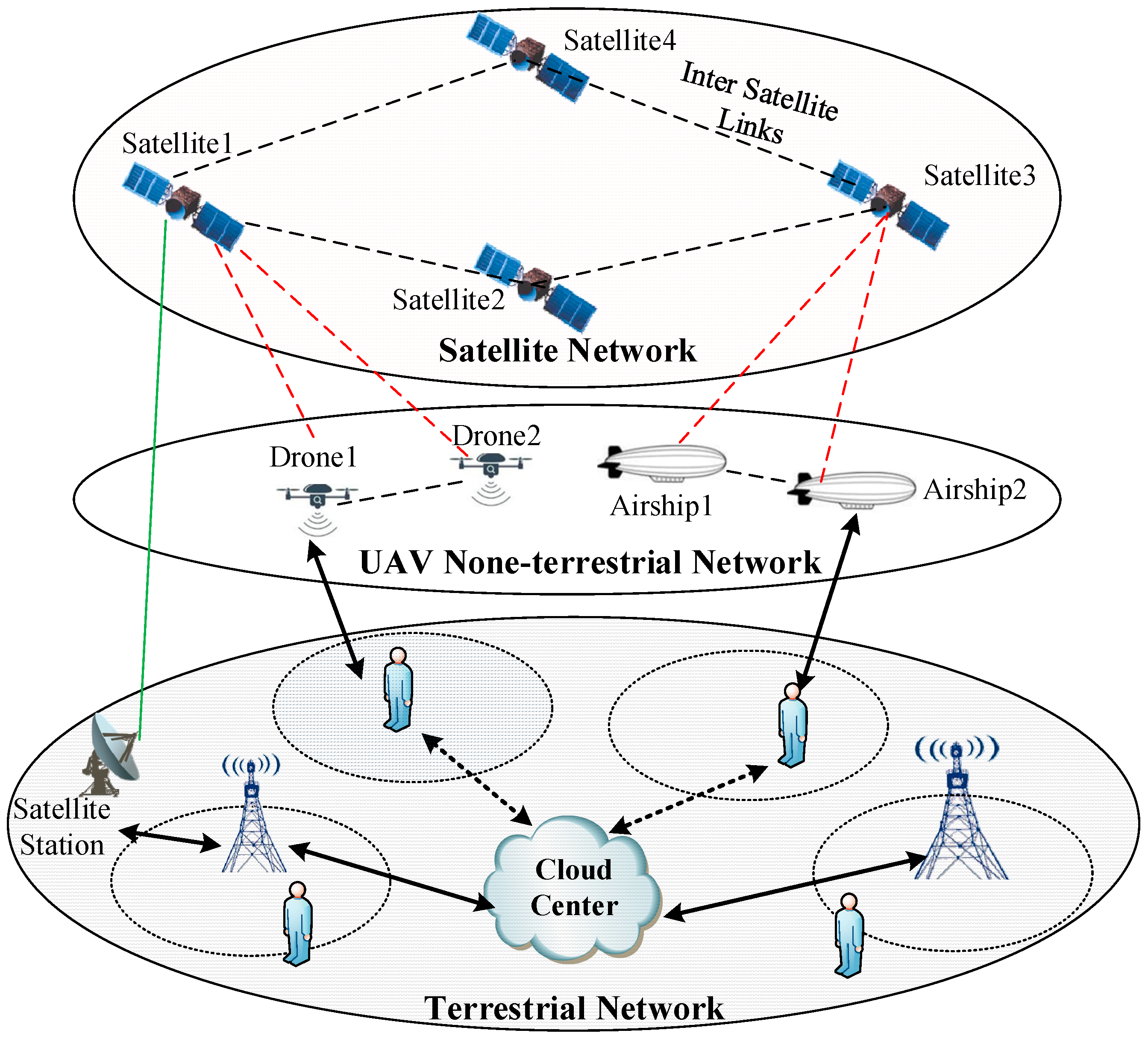 Information 15 00038 g002