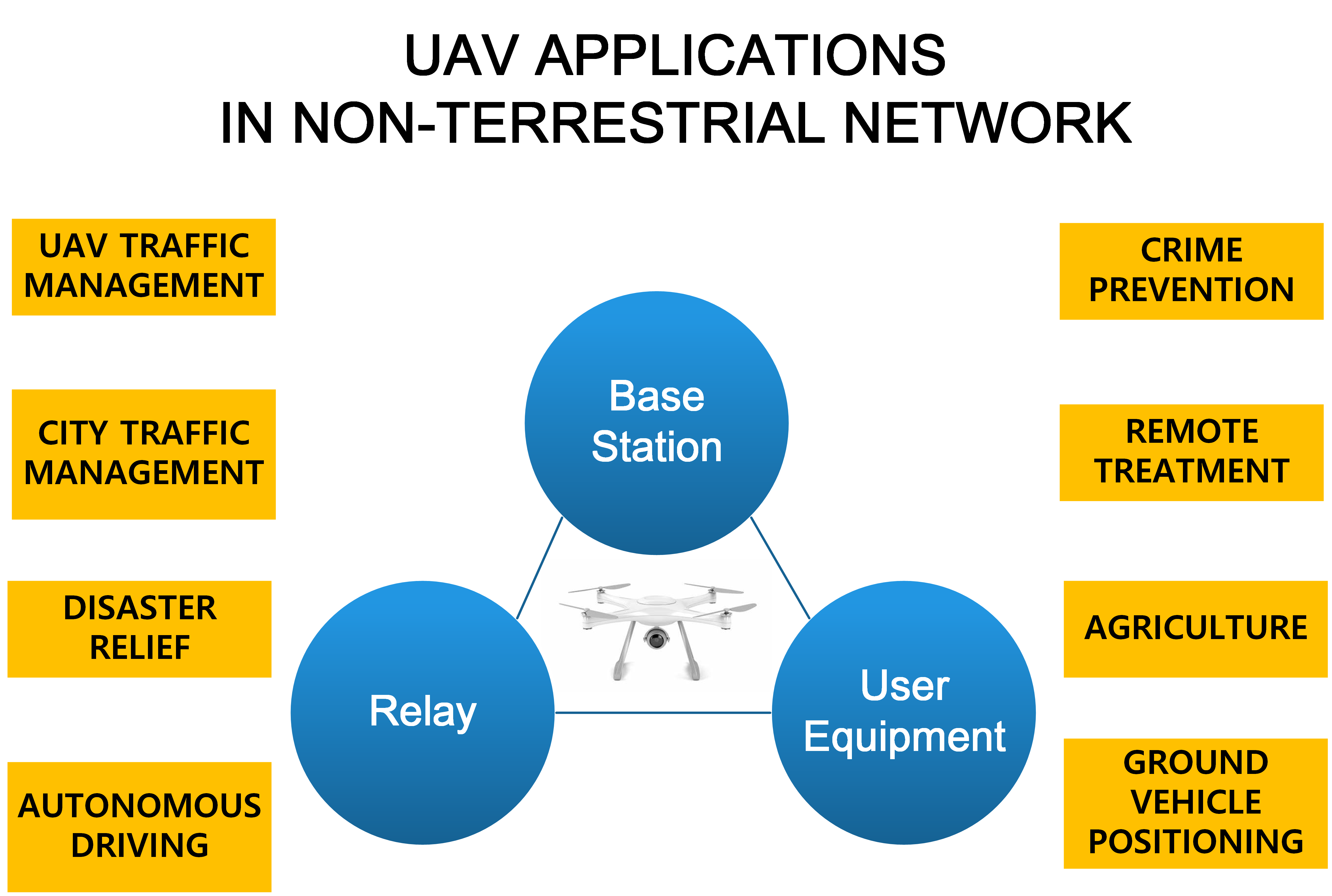 Information 15 00038 g003