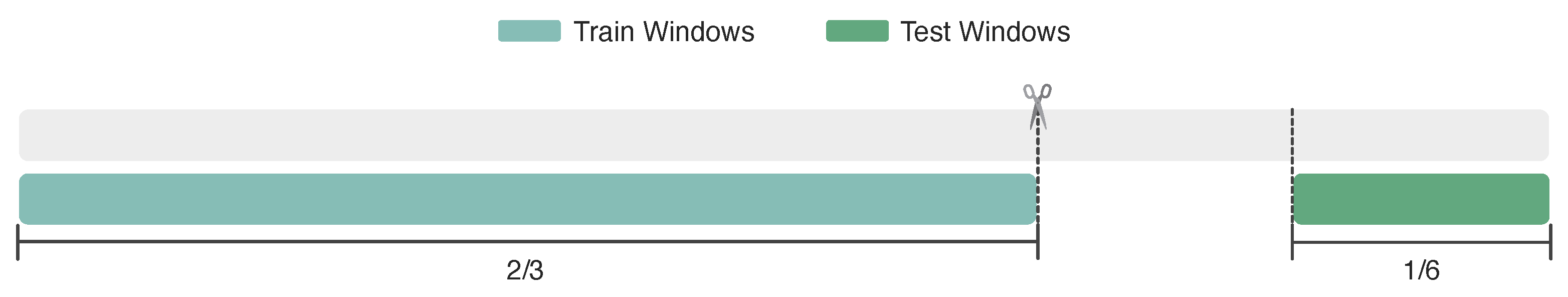 Information 15 00044 g009