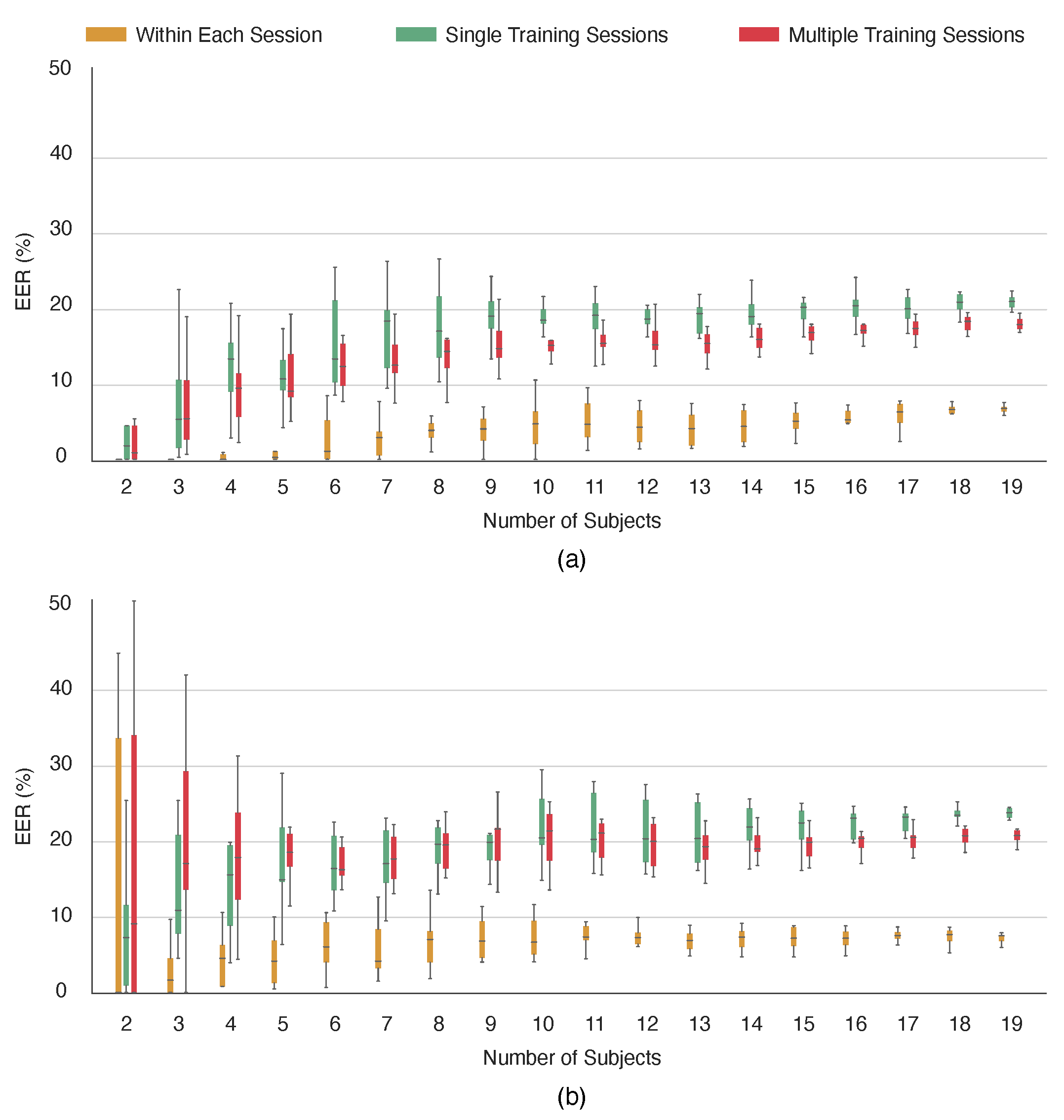 Information 15 00044 g012