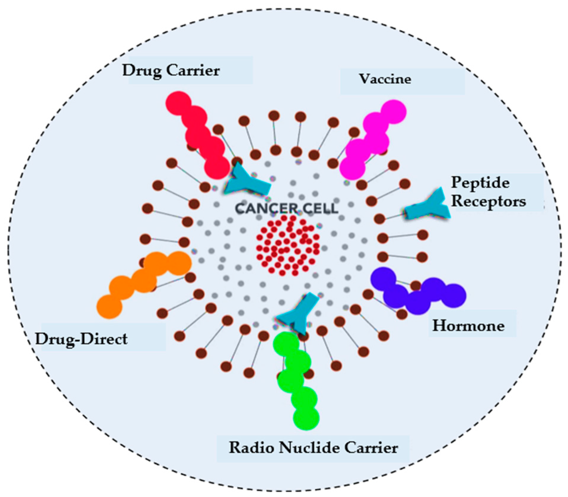 Information 15 00048 g002