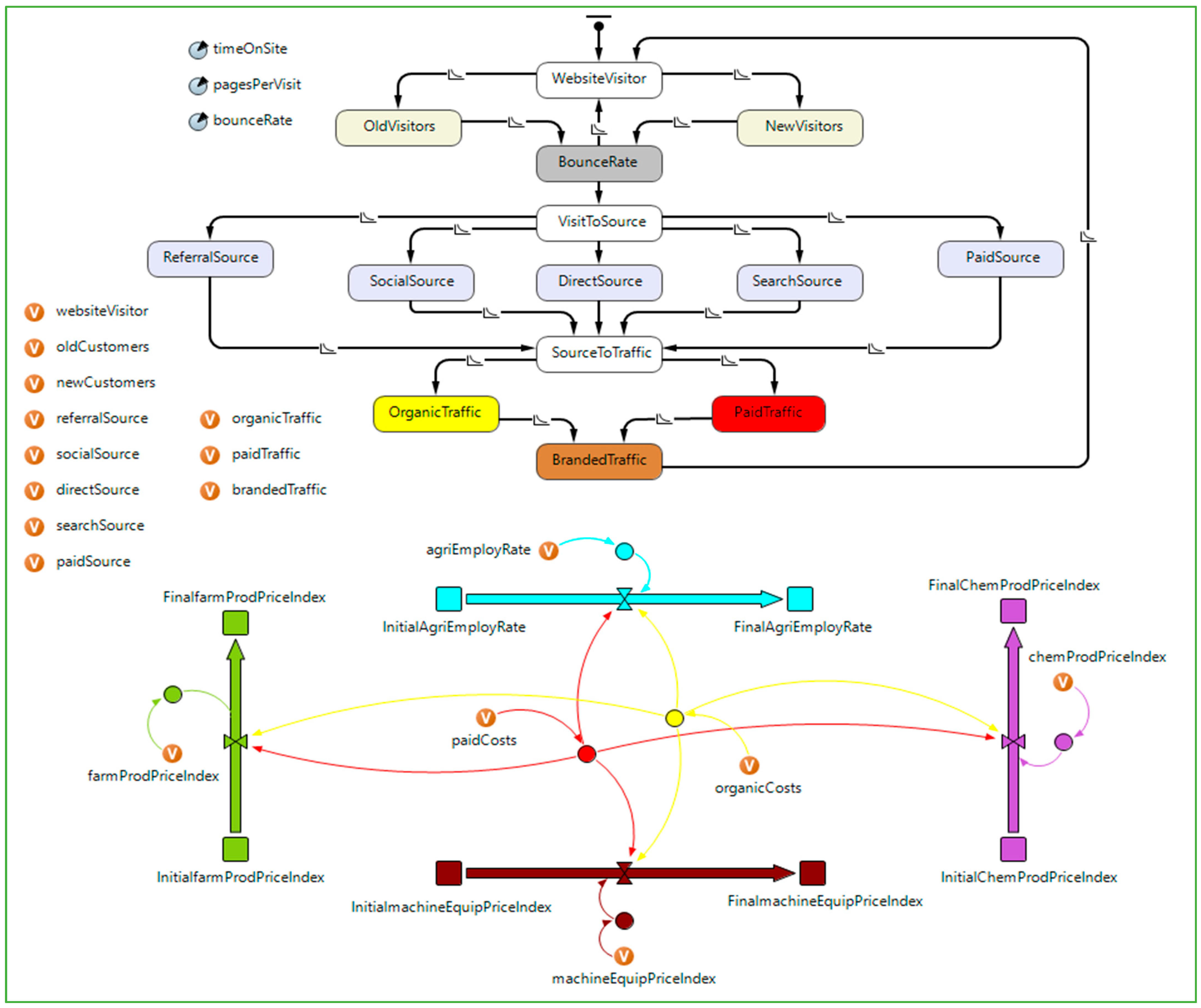 Information 15 00067 g003