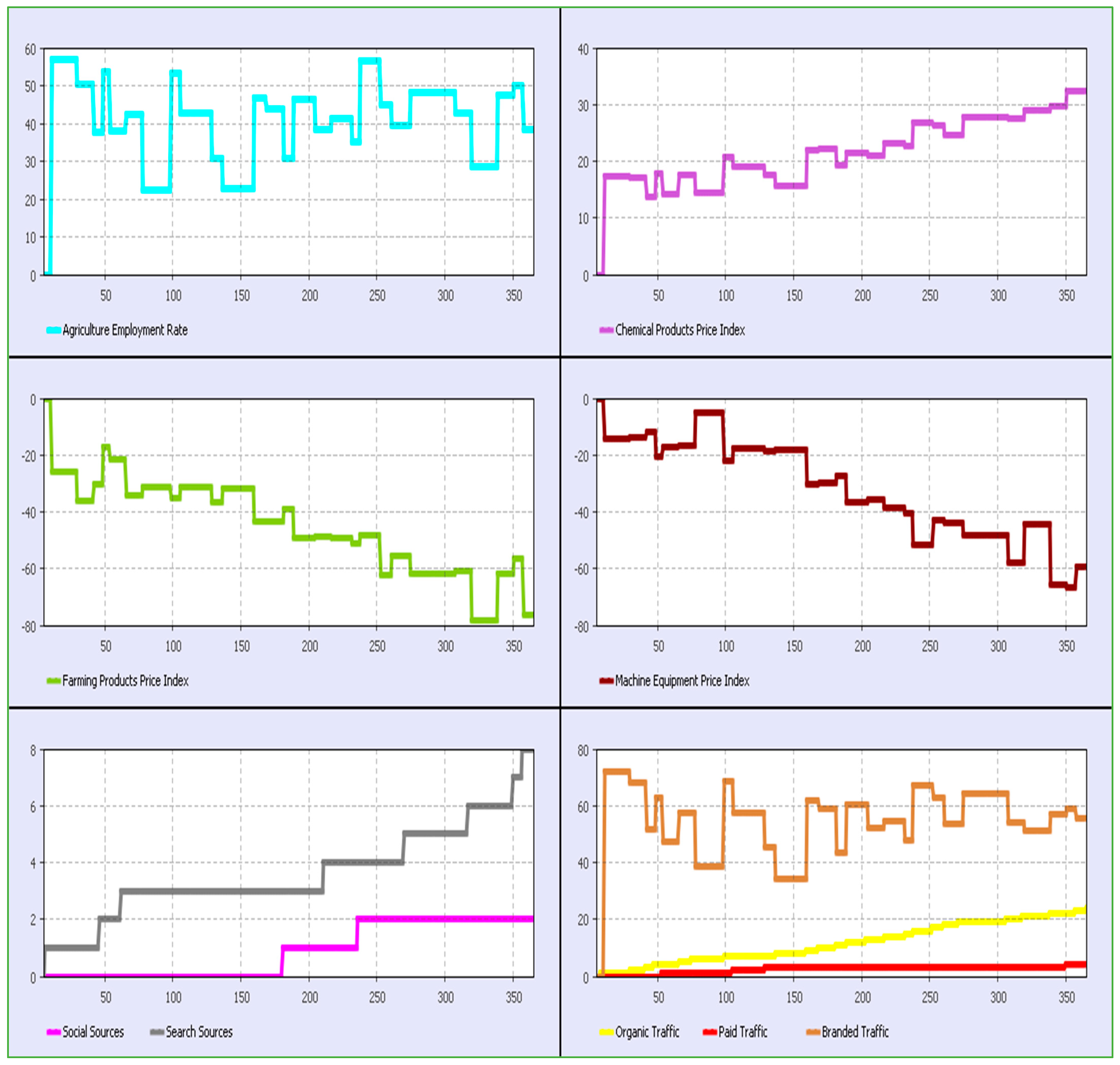 Information 15 00067 g004