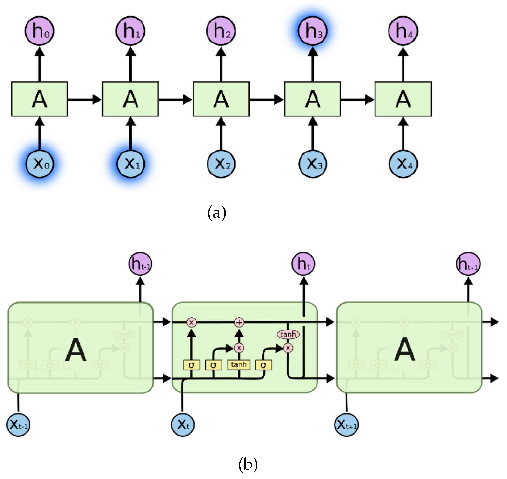 Information 15 00094 g002