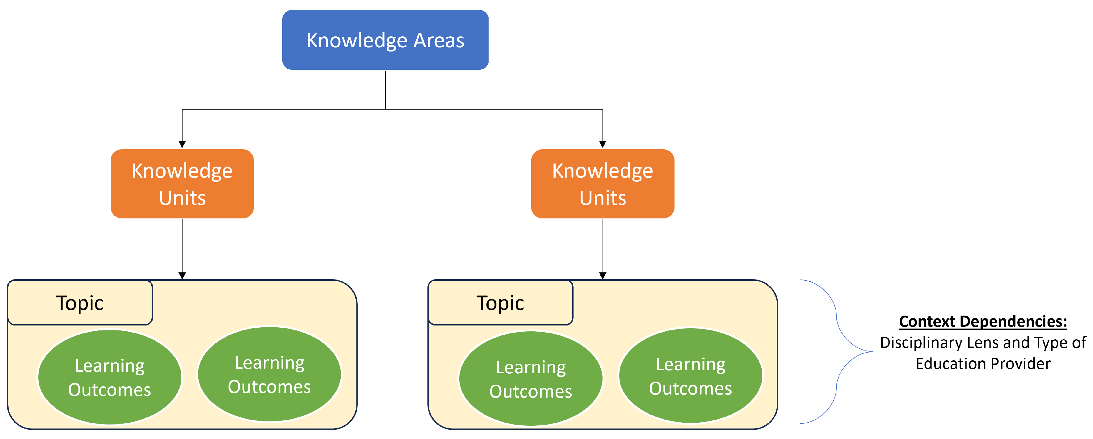 Information 15 00117 g005