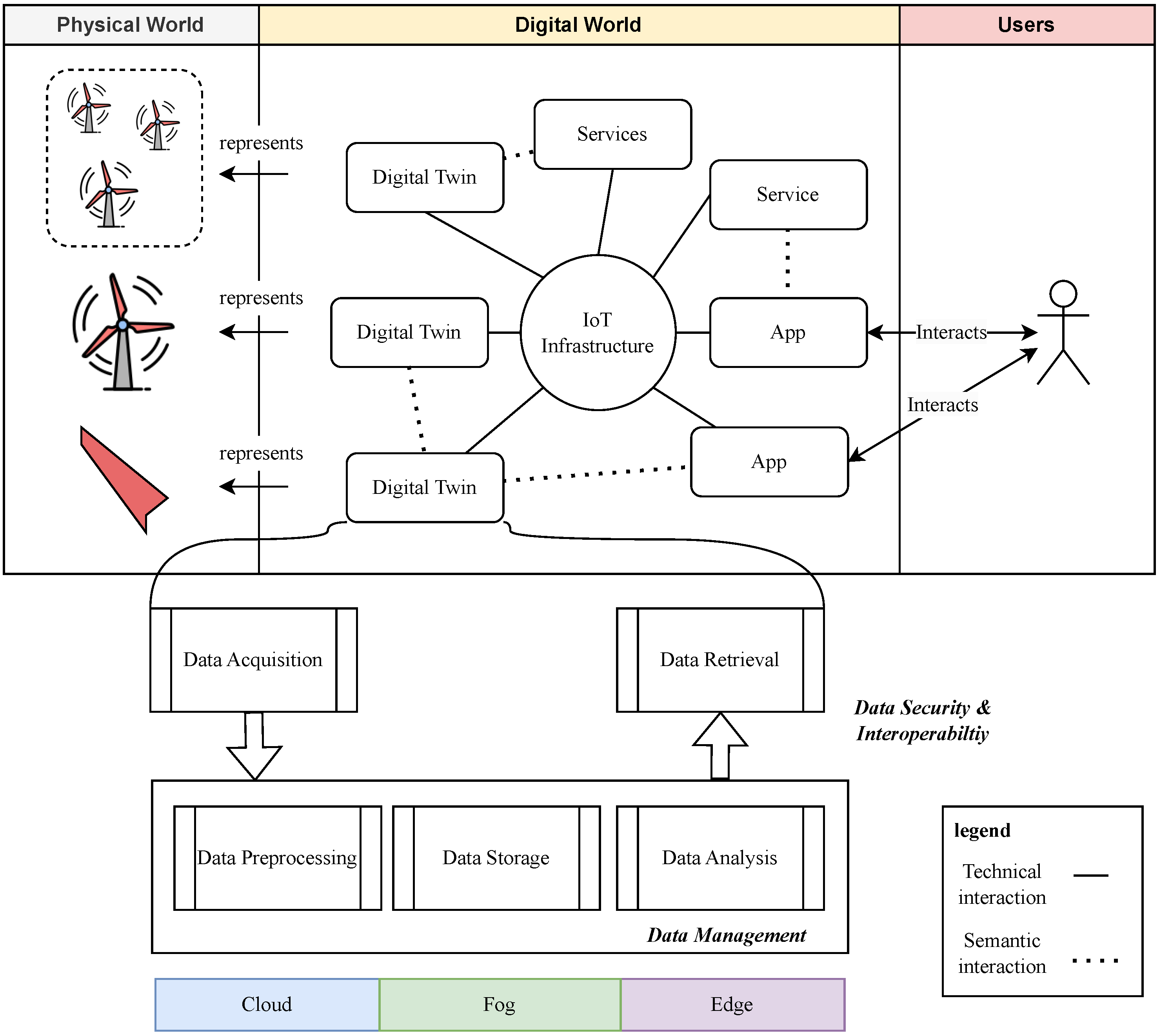 Information 15 00121 g003