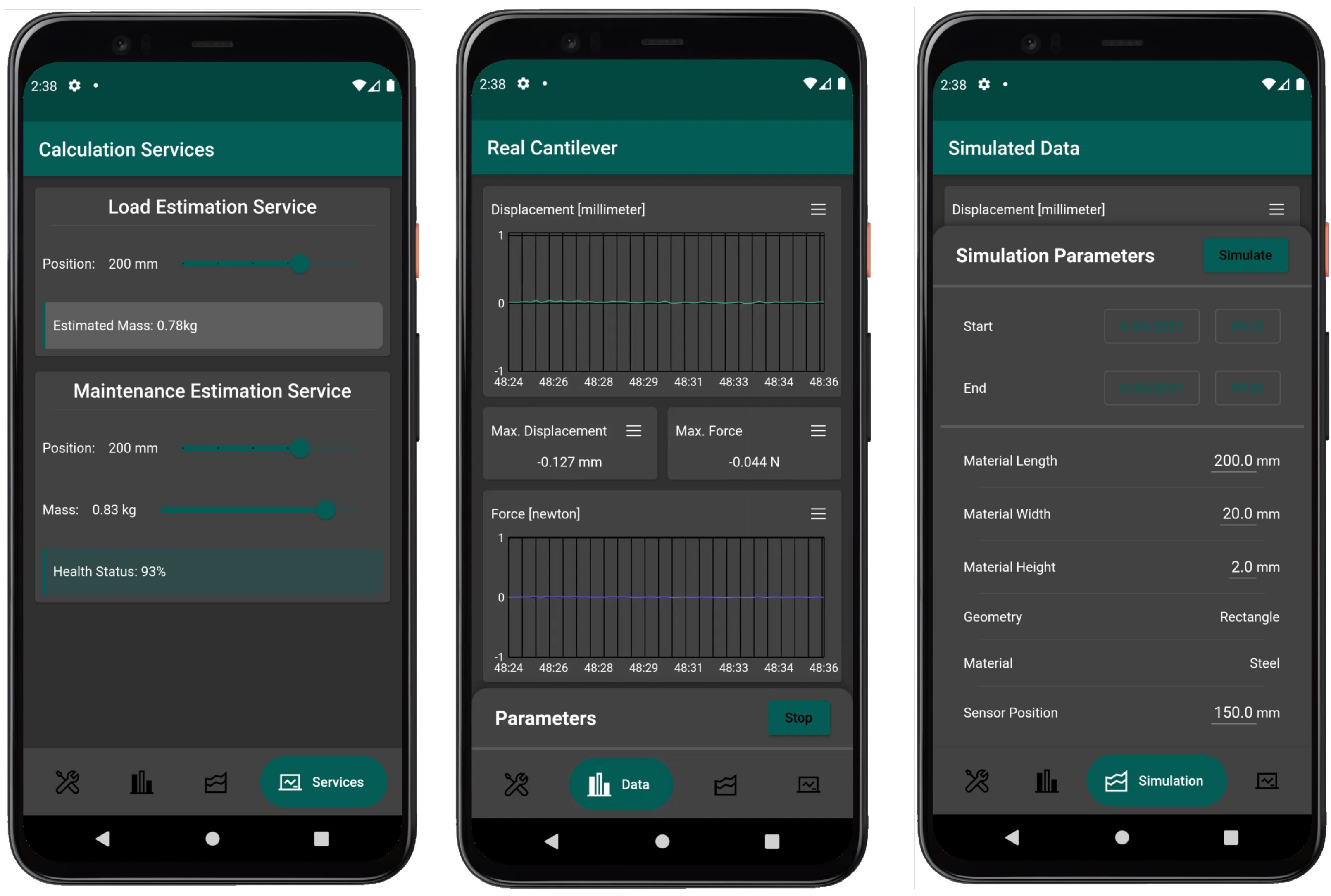 Information 15 00121 g008