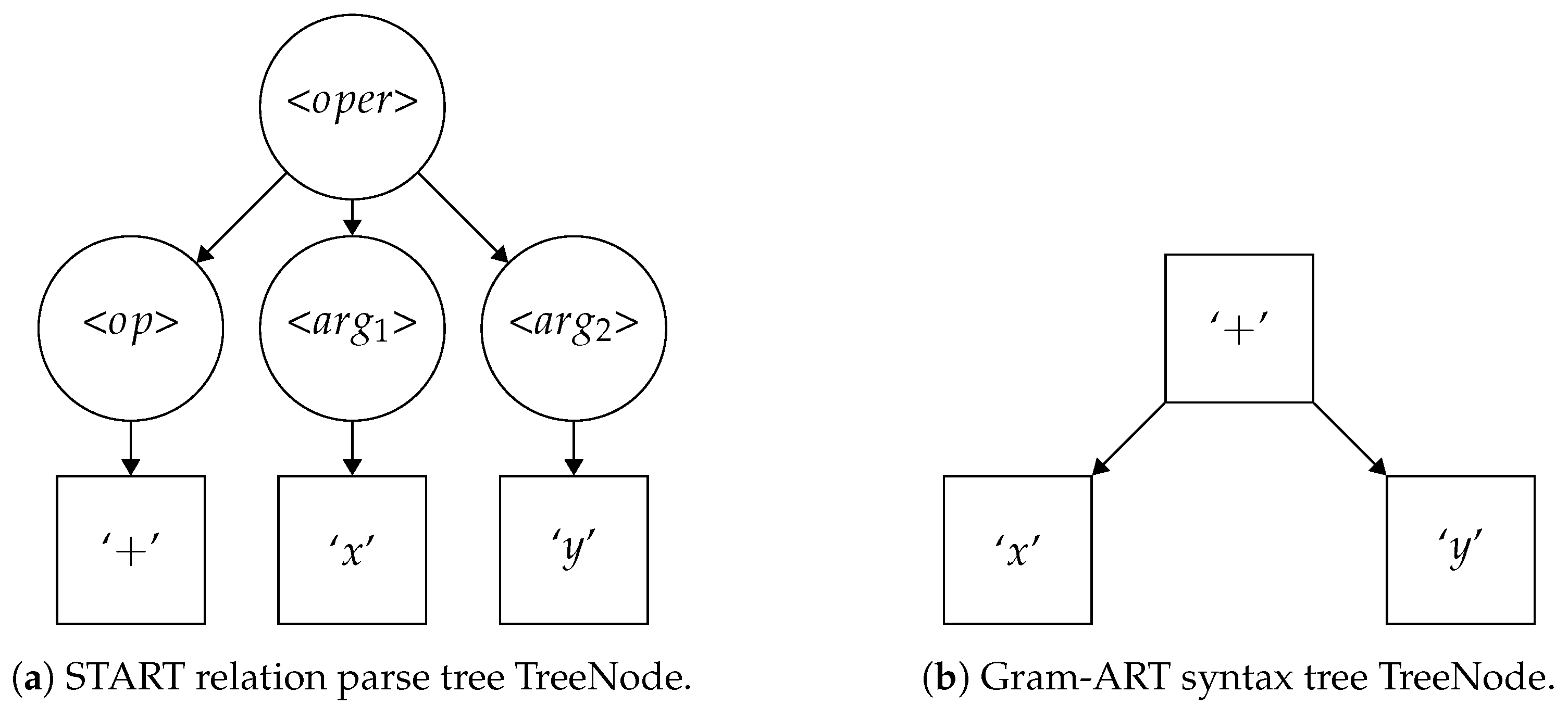 Information 15 00125 g001