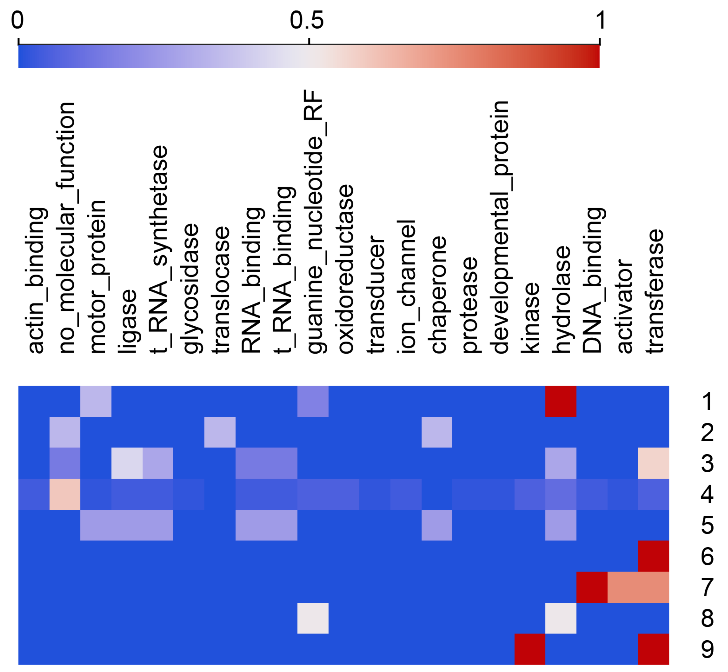 Information 15 00125 g005