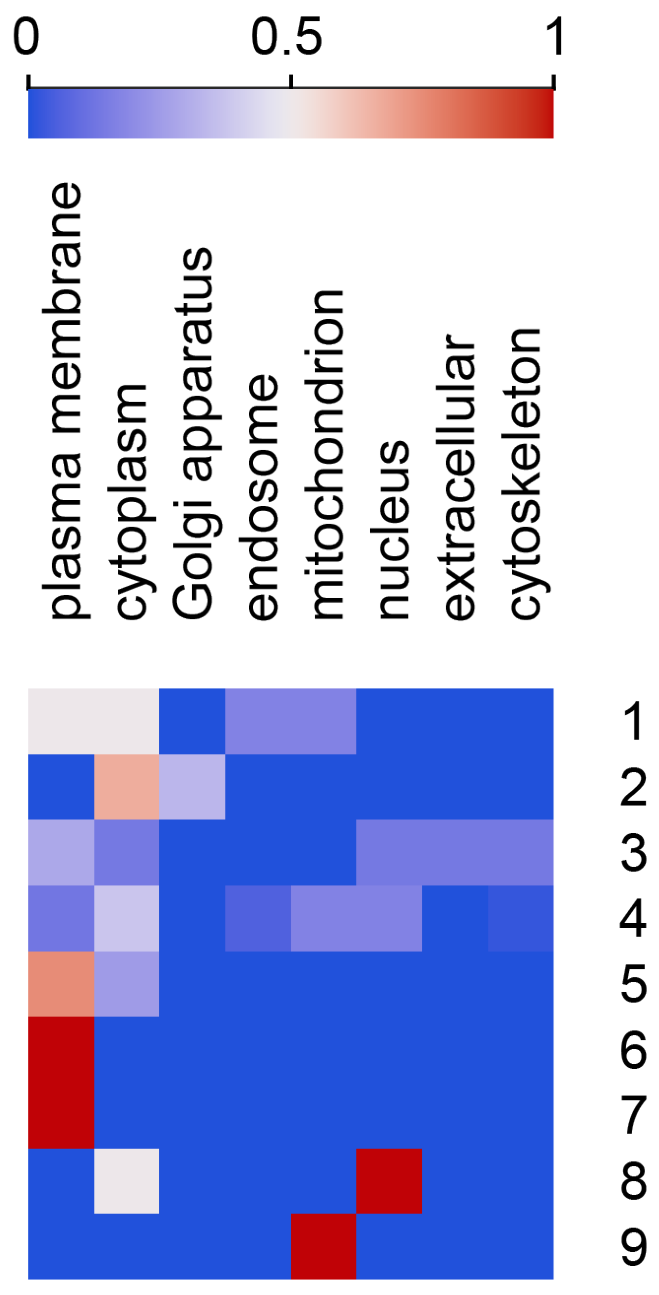 Information 15 00125 g007