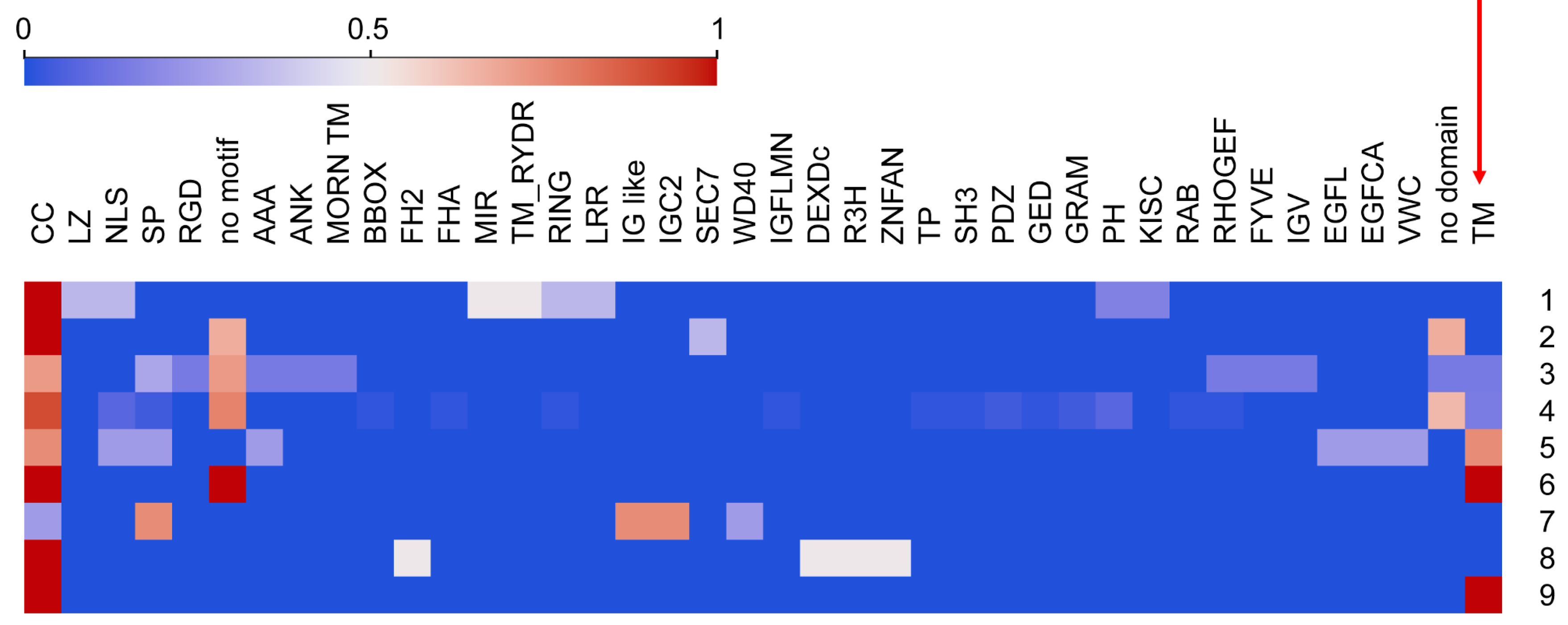Information 15 00125 g008