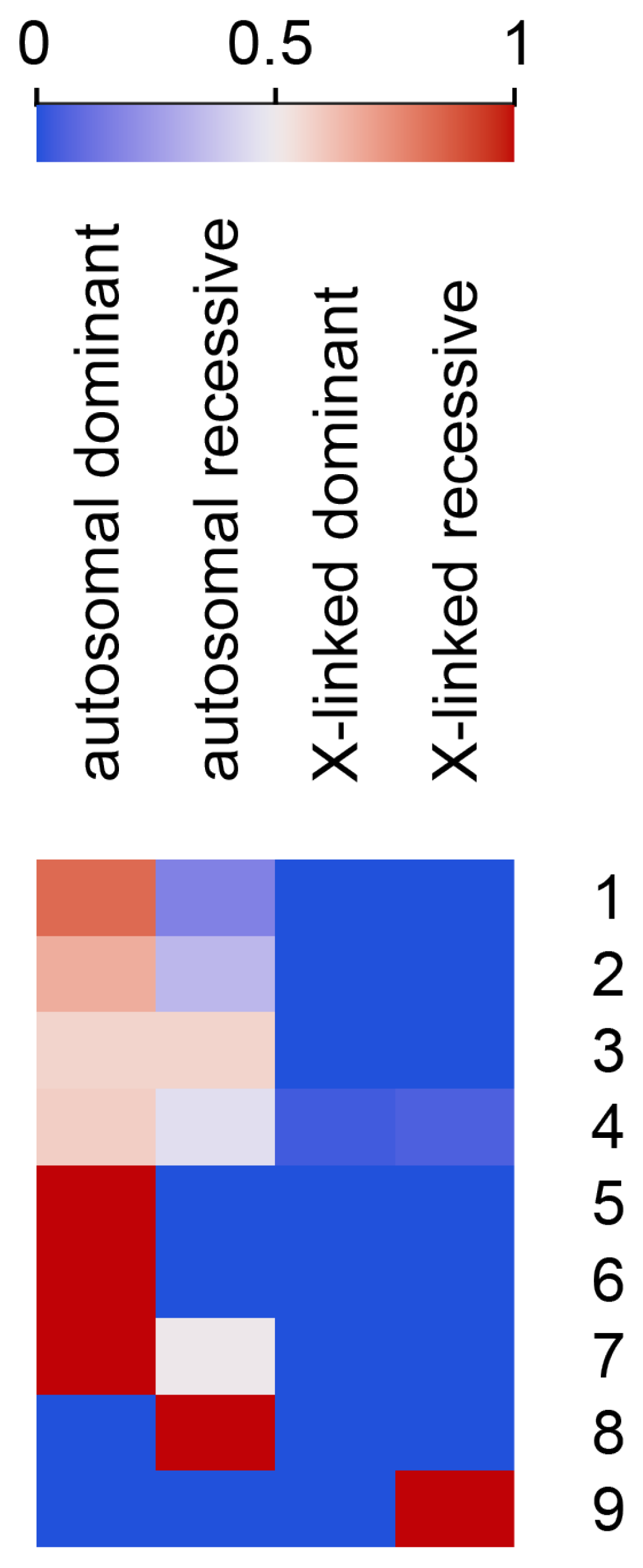 Information 15 00125 g011