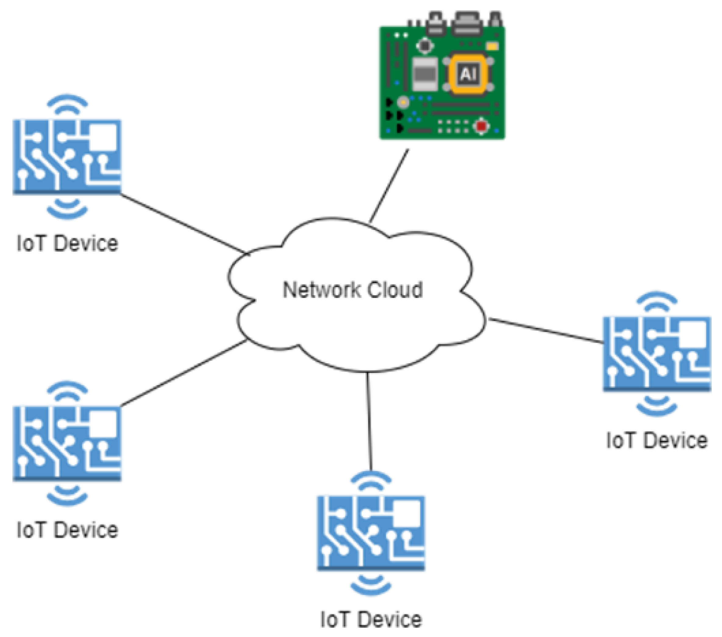 Information 15 00126 g001