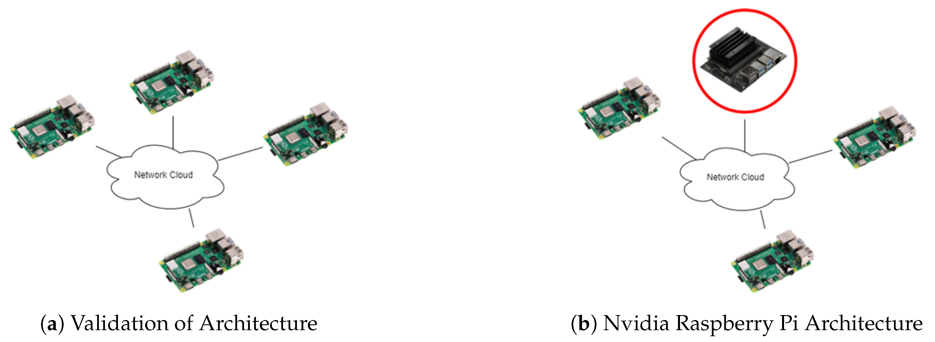 Information 15 00126 g006