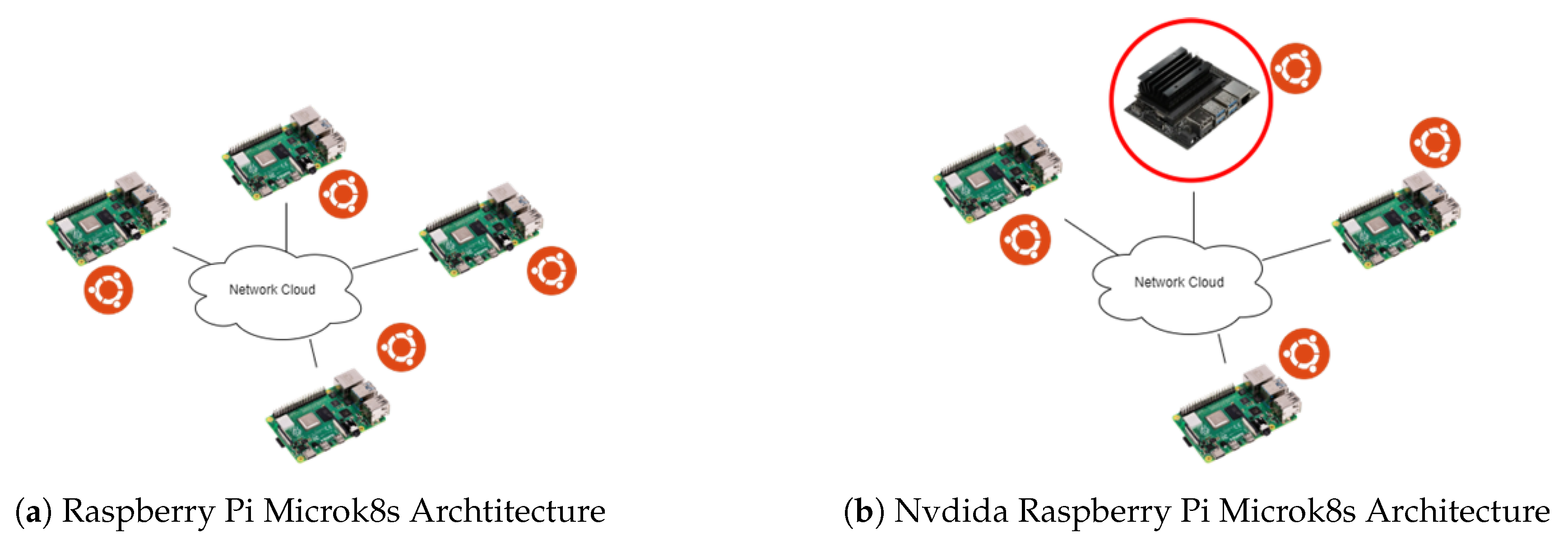 Information 15 00126 g007