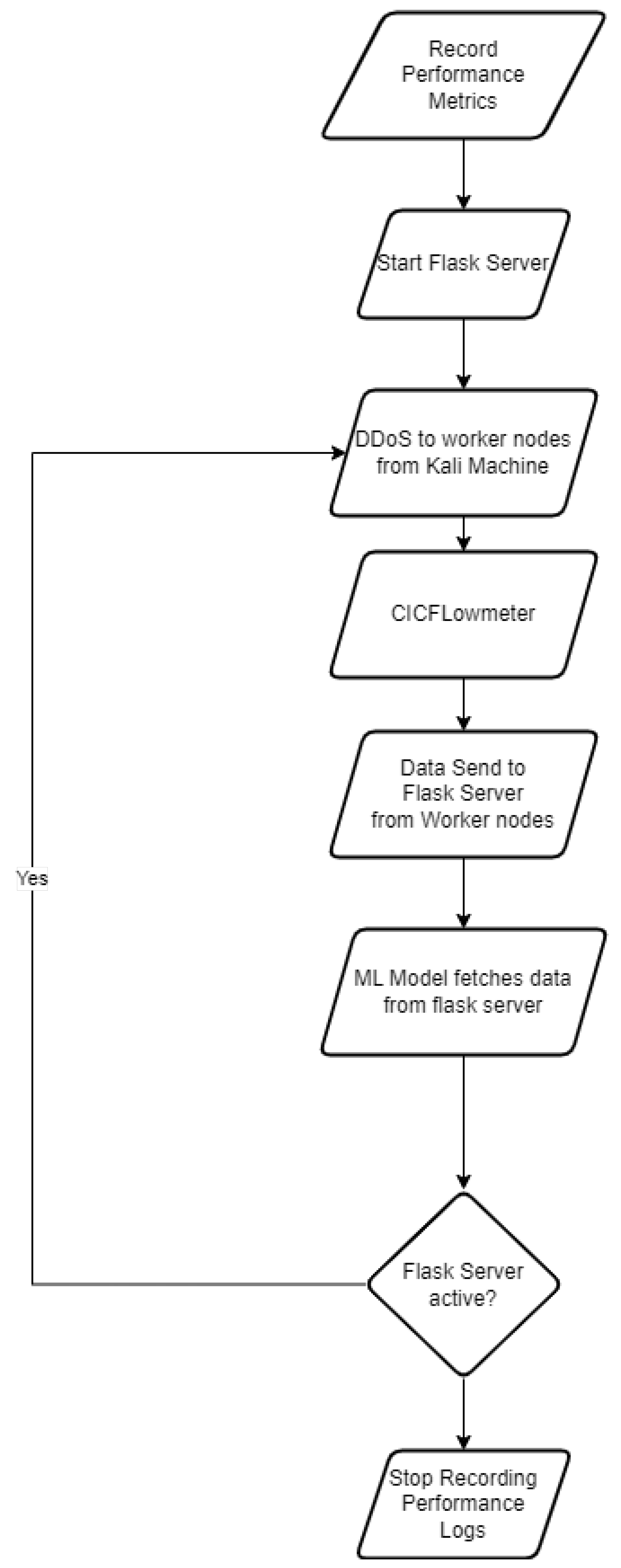 Information 15 00126 g011