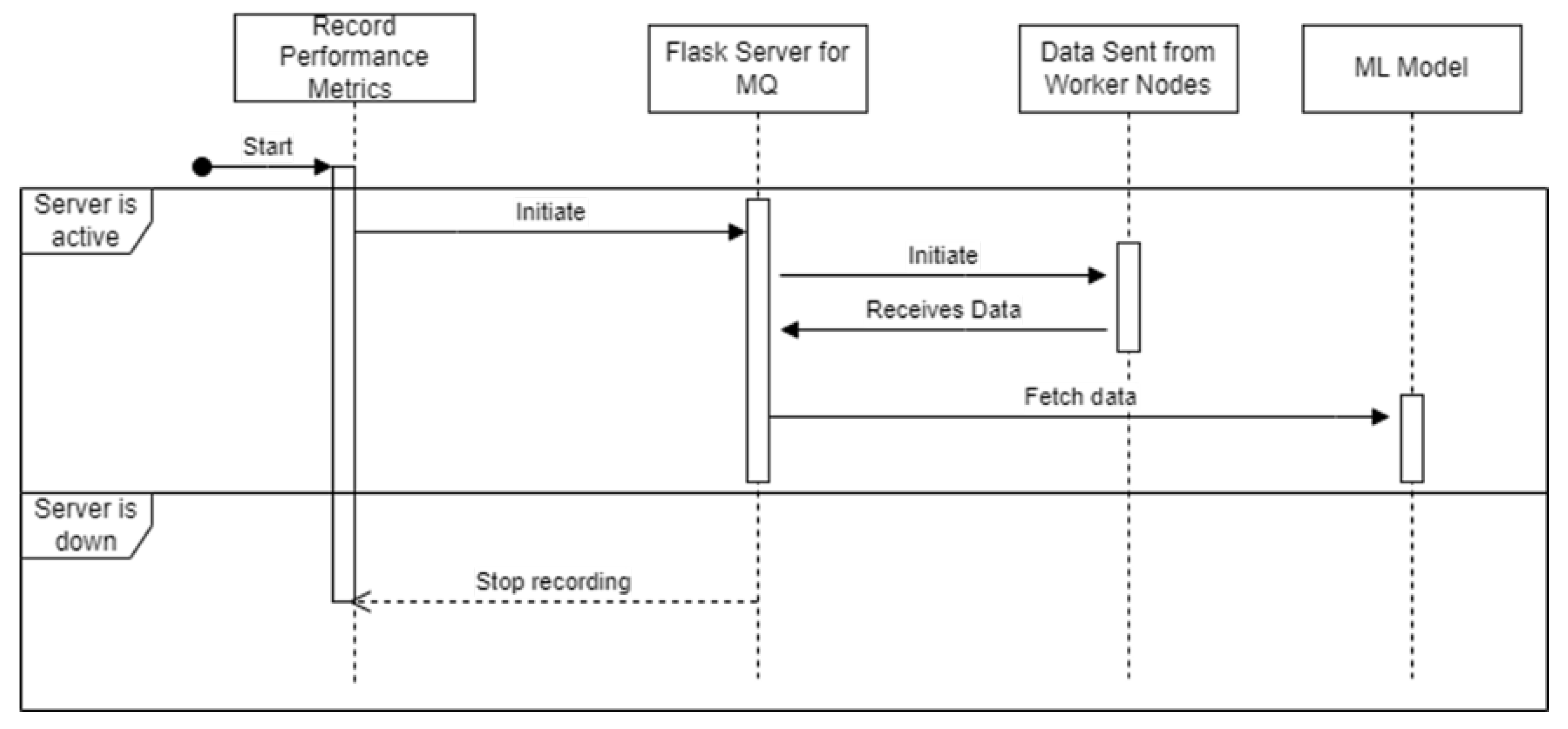 Information 15 00126 g012