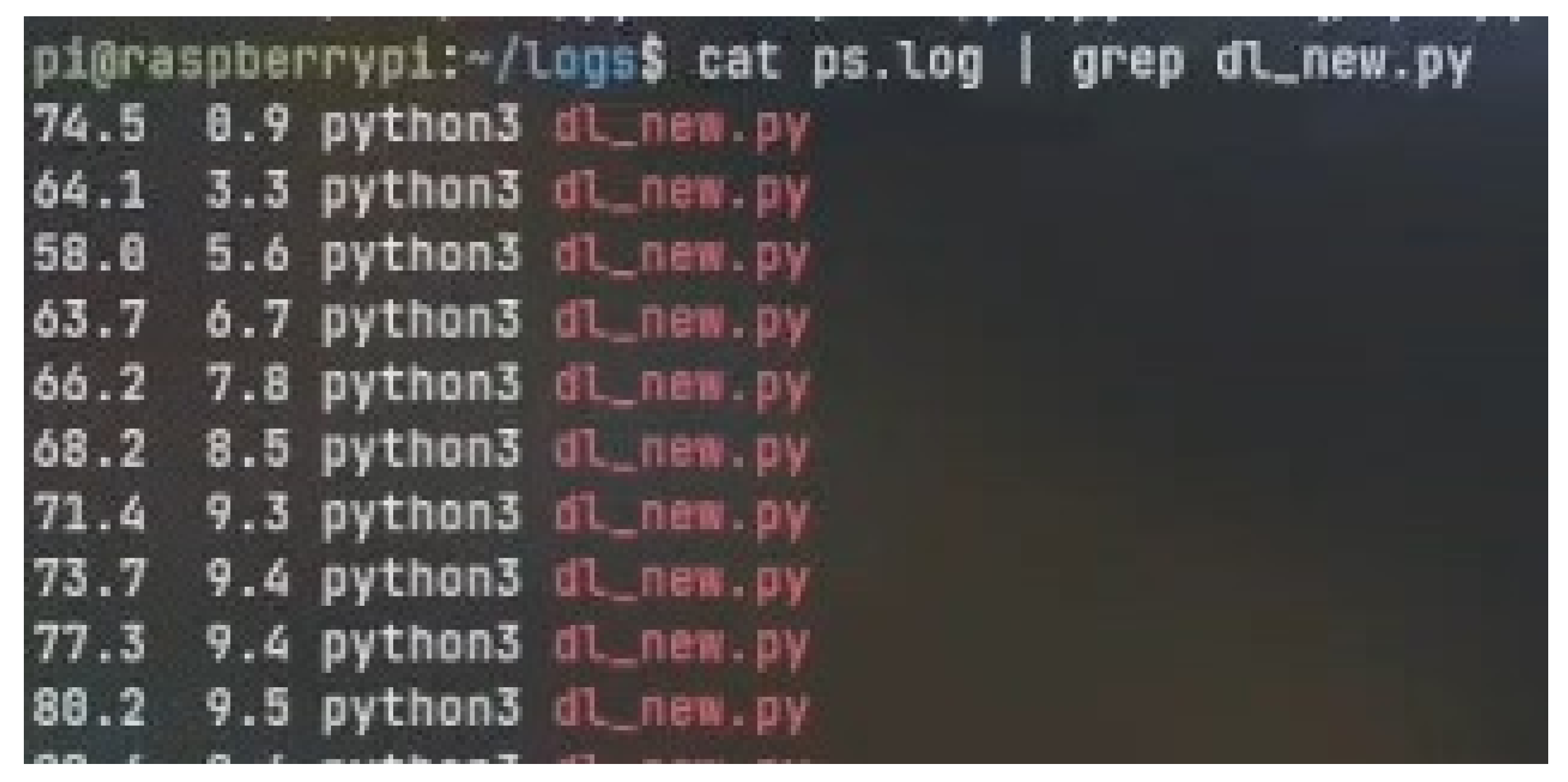 Information 15 00126 g018