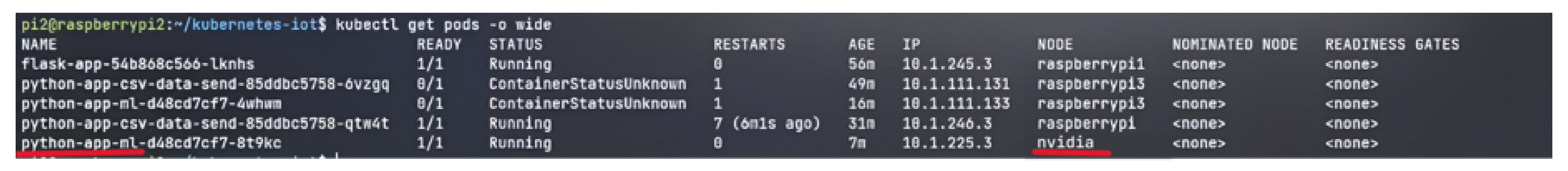 Information 15 00126 g029