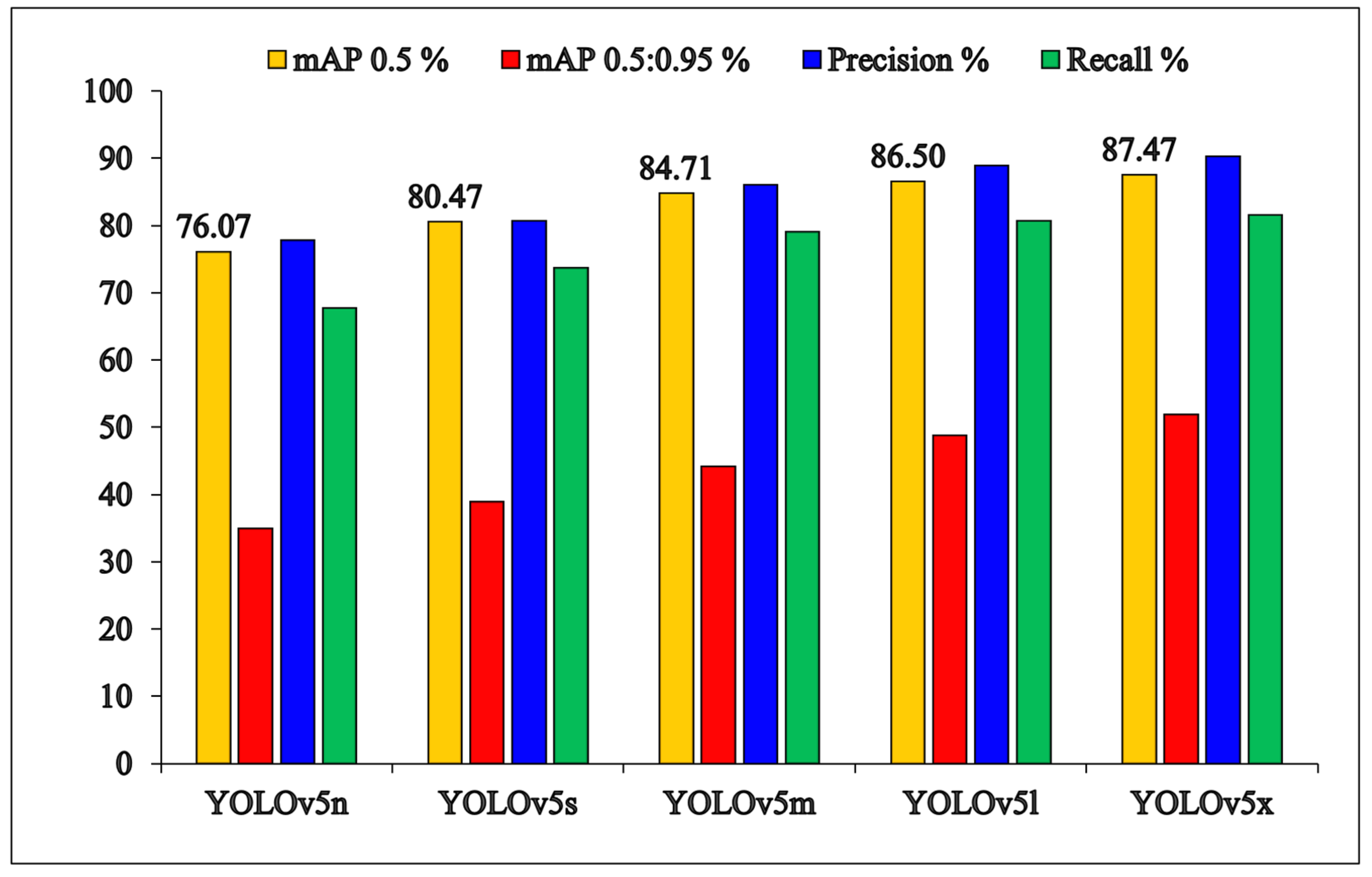 Information 15 00134 g008