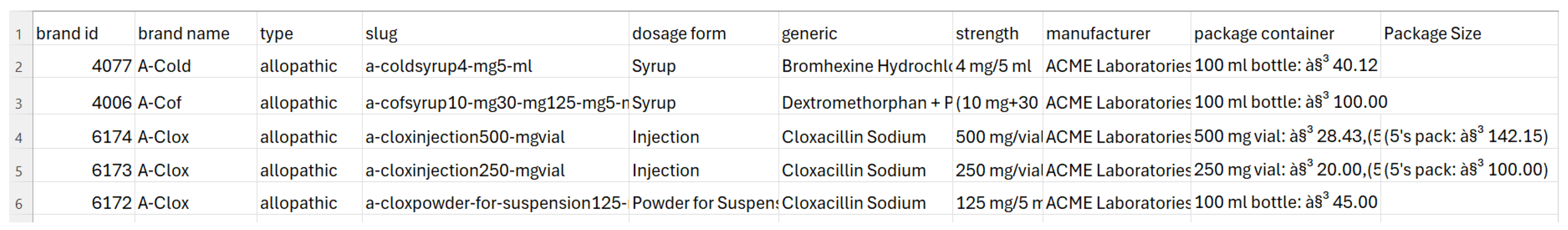 Information | Free Full-Text | Domain-Specific Dictionary between Human ...