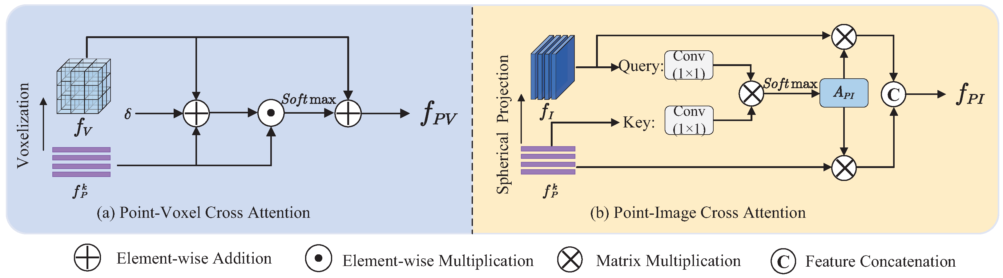 Information 15 00148 g002