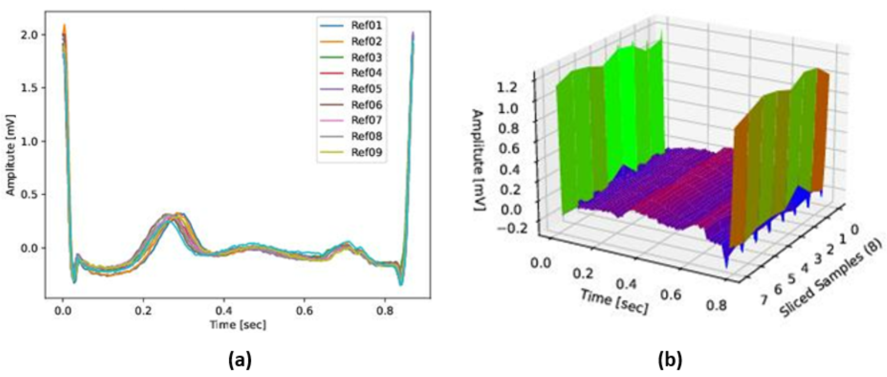 Information 15 00187 g004
