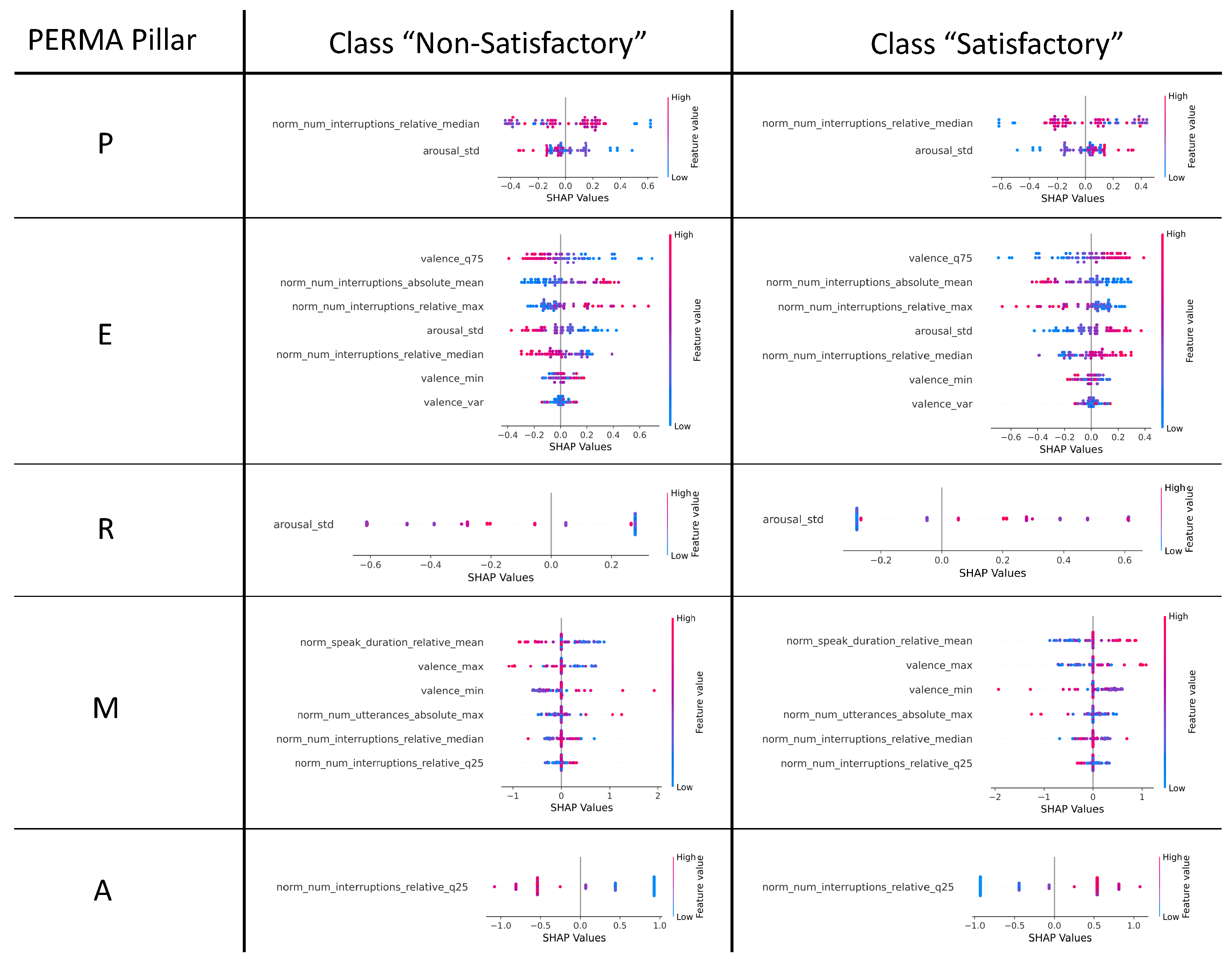 Information 15 00217 g004