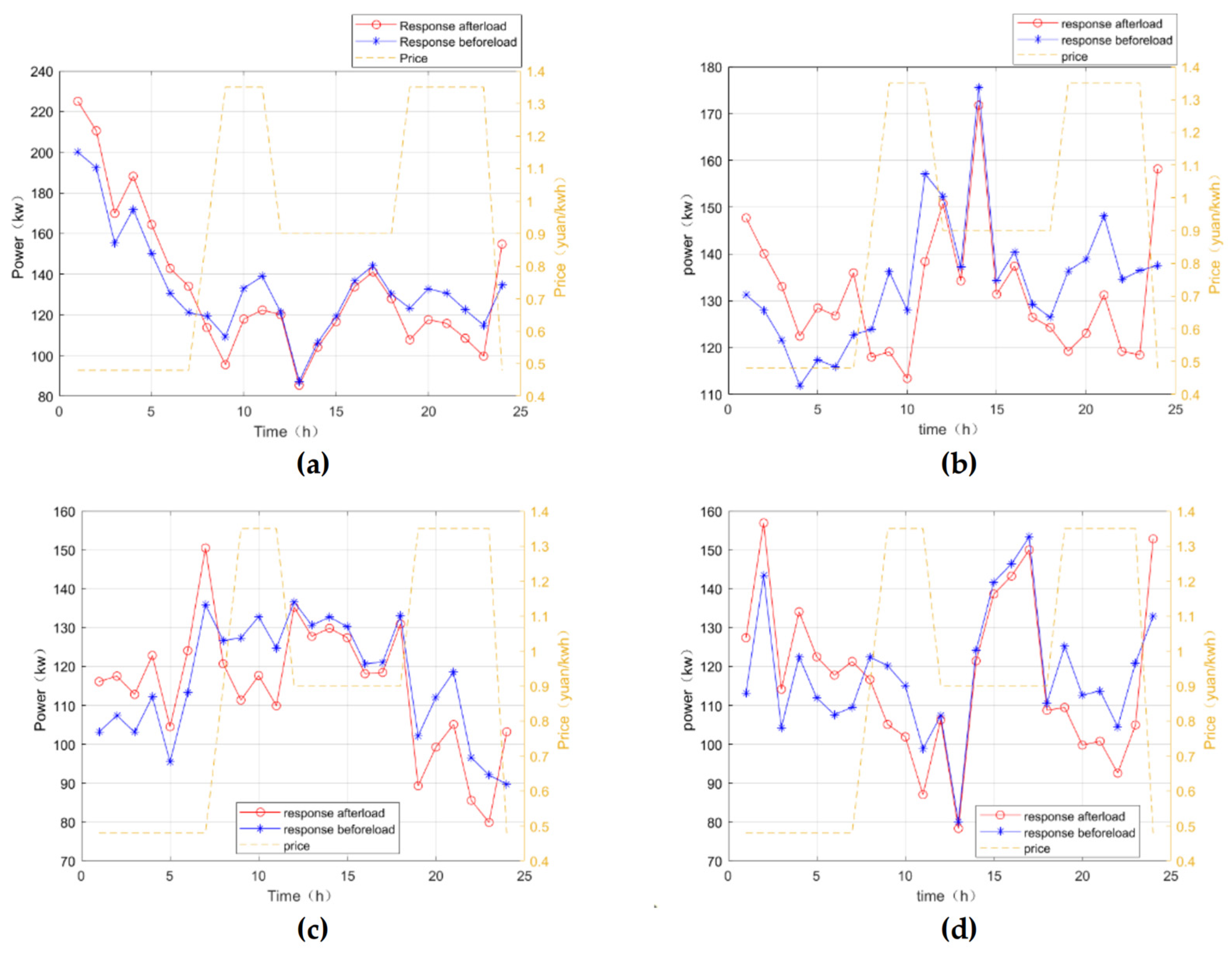 Information 15 00225 g002 Information 15 00225 g002