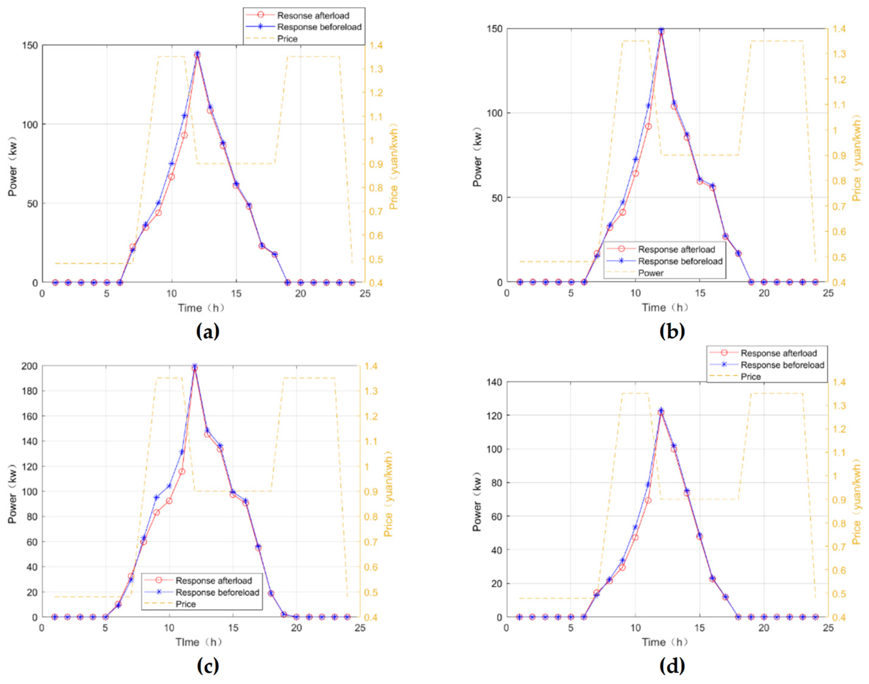 Information 15 00225 g003 Information 15 00225 g003