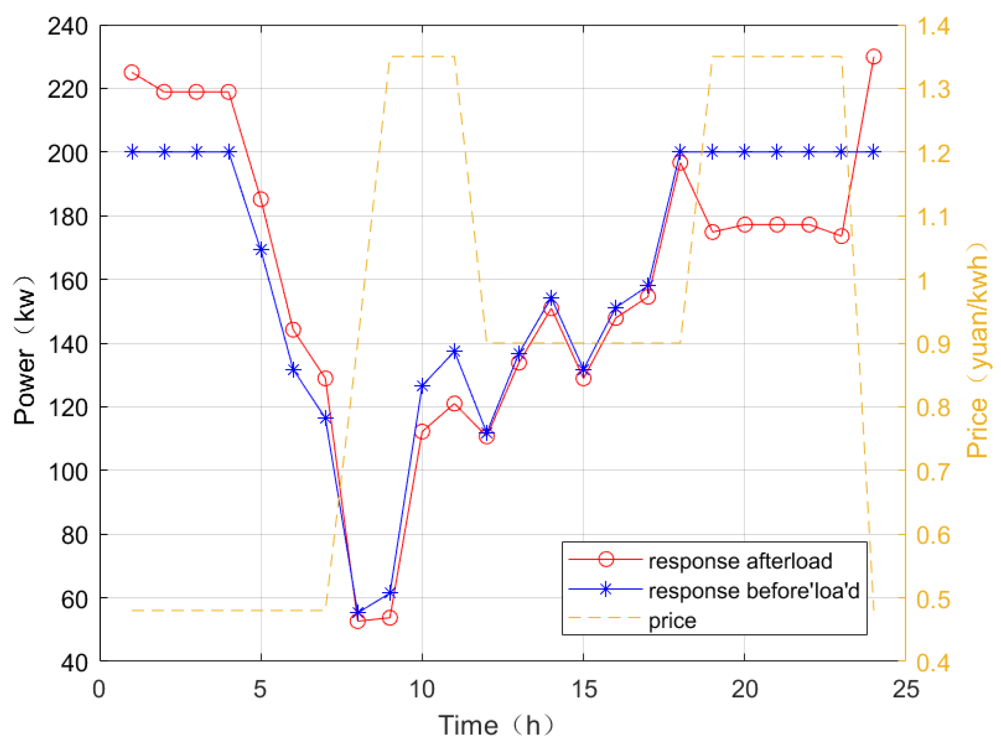 Information 15 00225 g005 Information 15 00225 g005