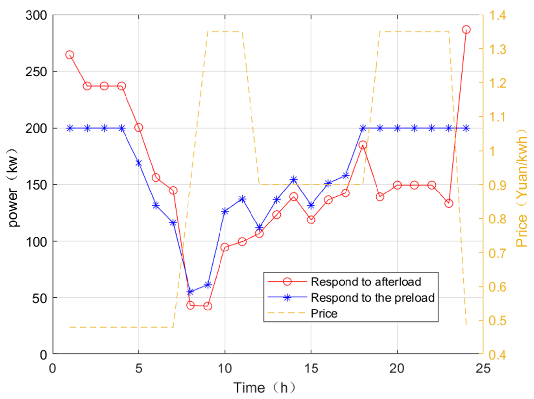 Information 15 00225 g006 Information 15 00225 g006