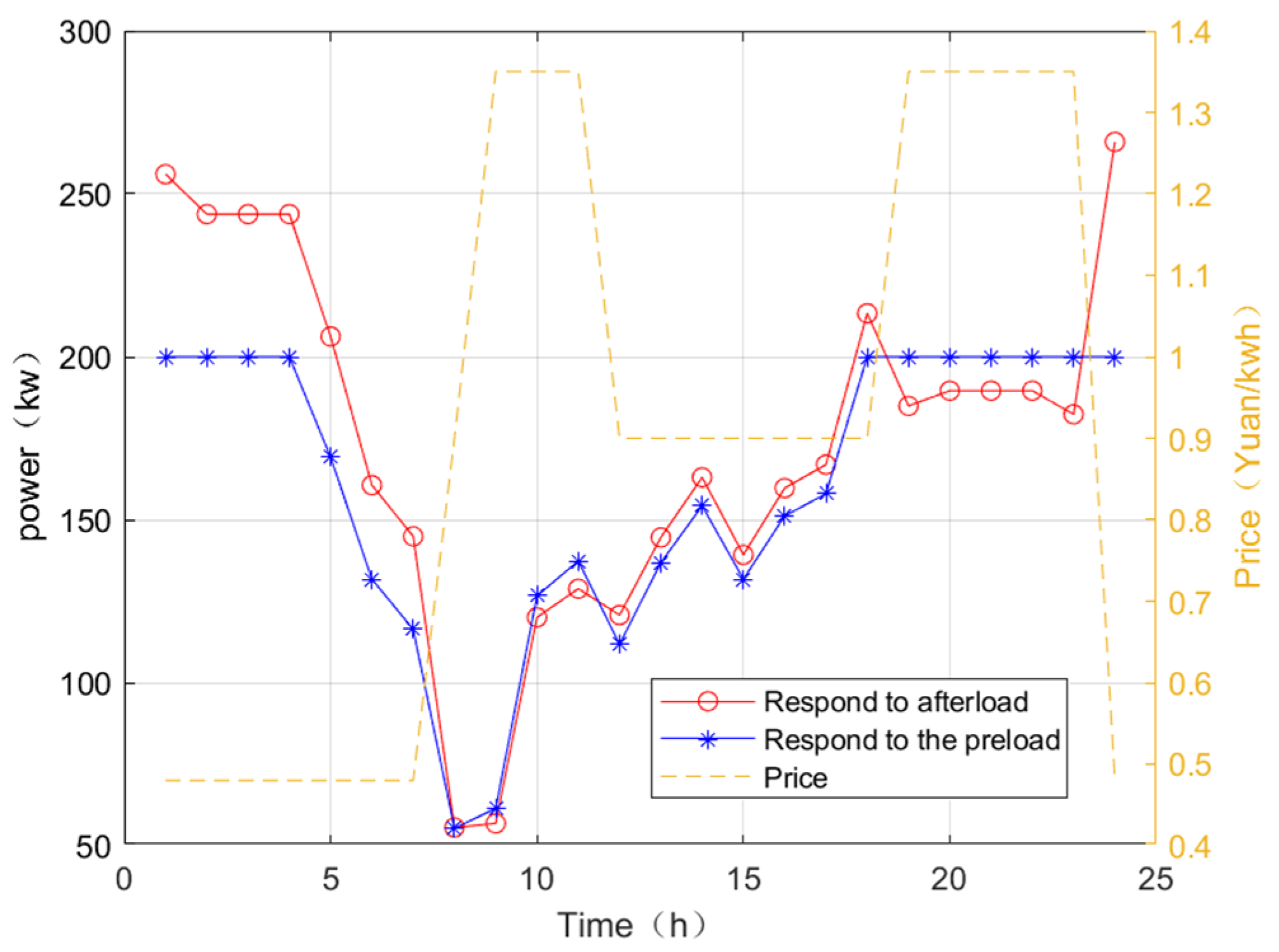 Information 15 00225 g007 Information 15 00225 g007