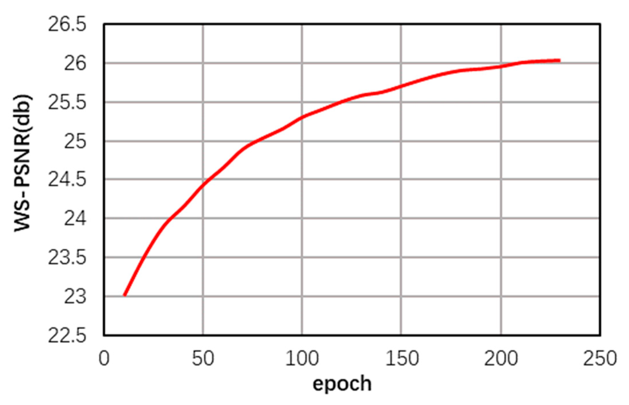 Information 15 00248 g014