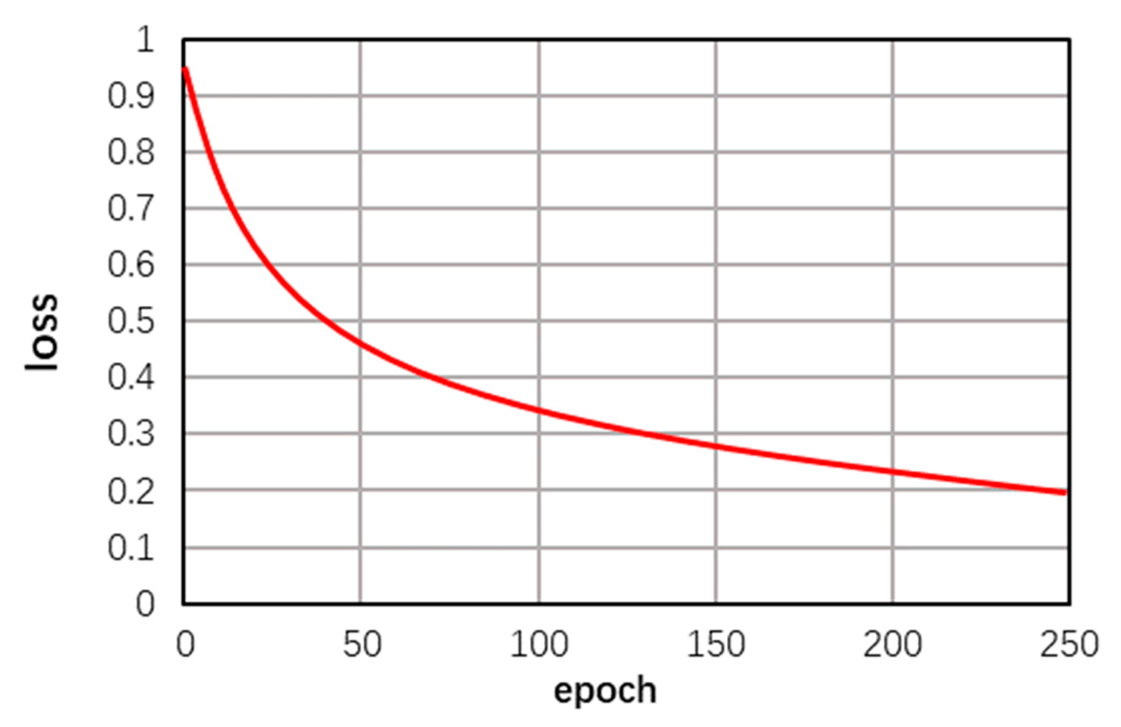 Information 15 00248 g015