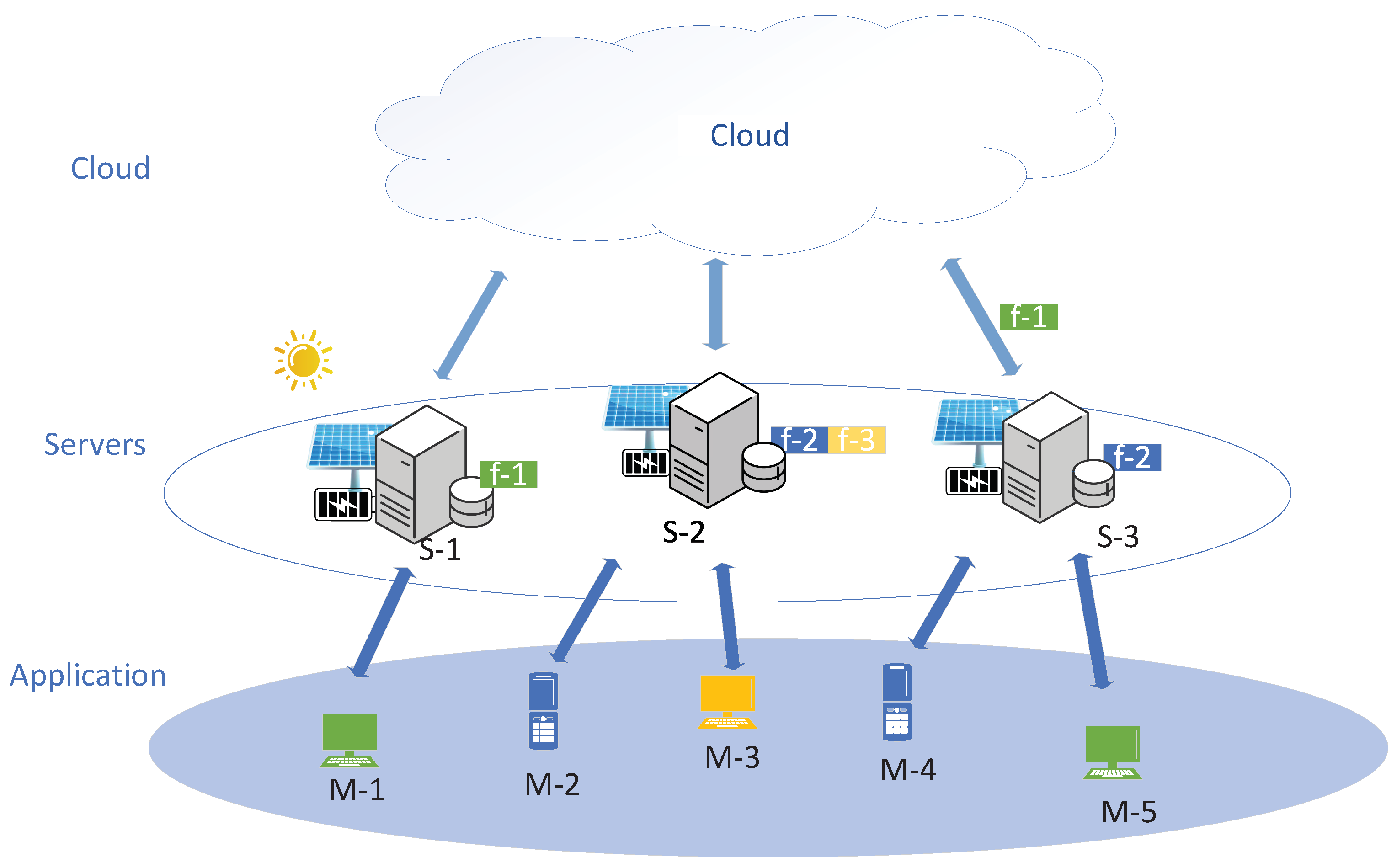 Information 15 00250 g001