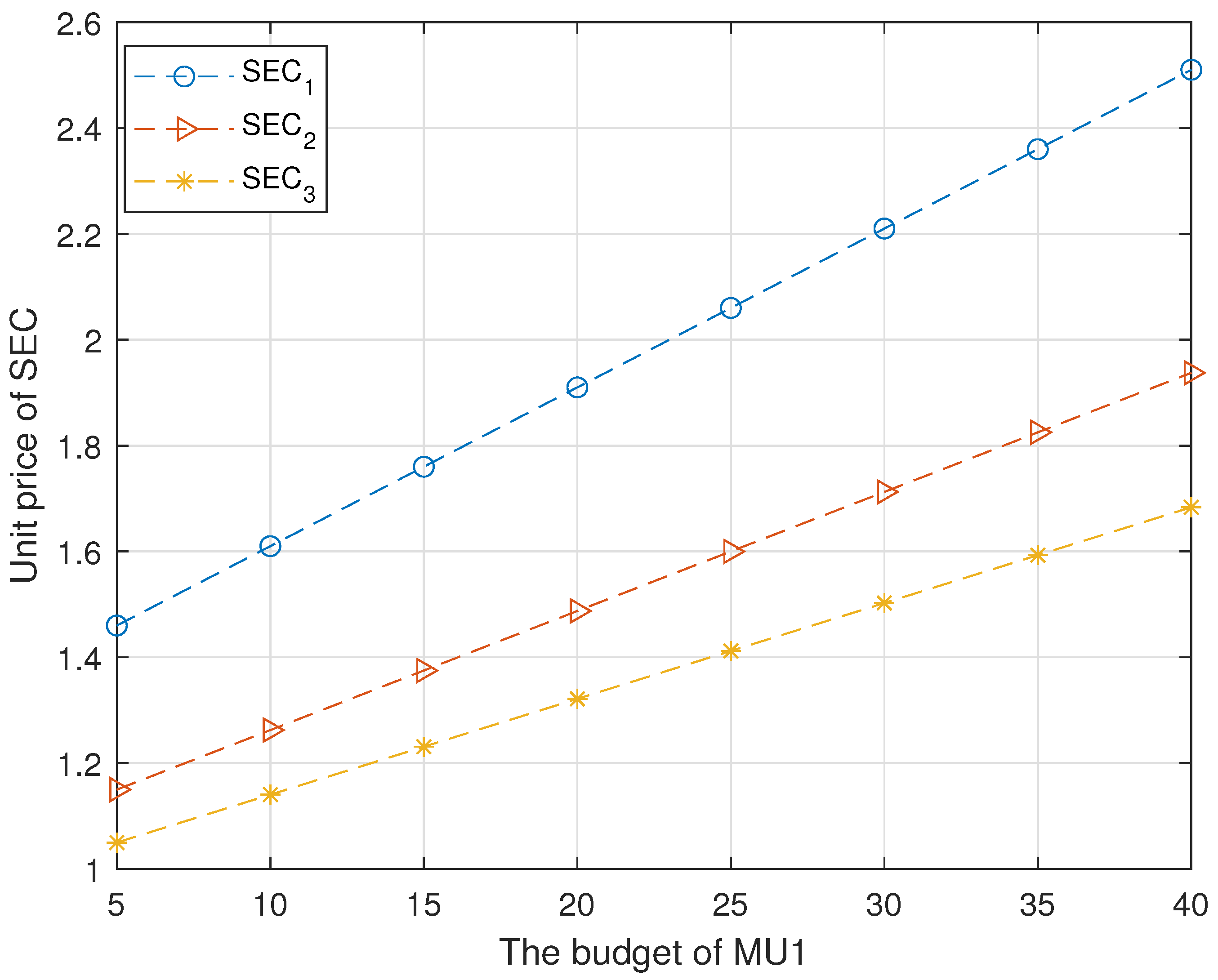 Information 15 00250 g002