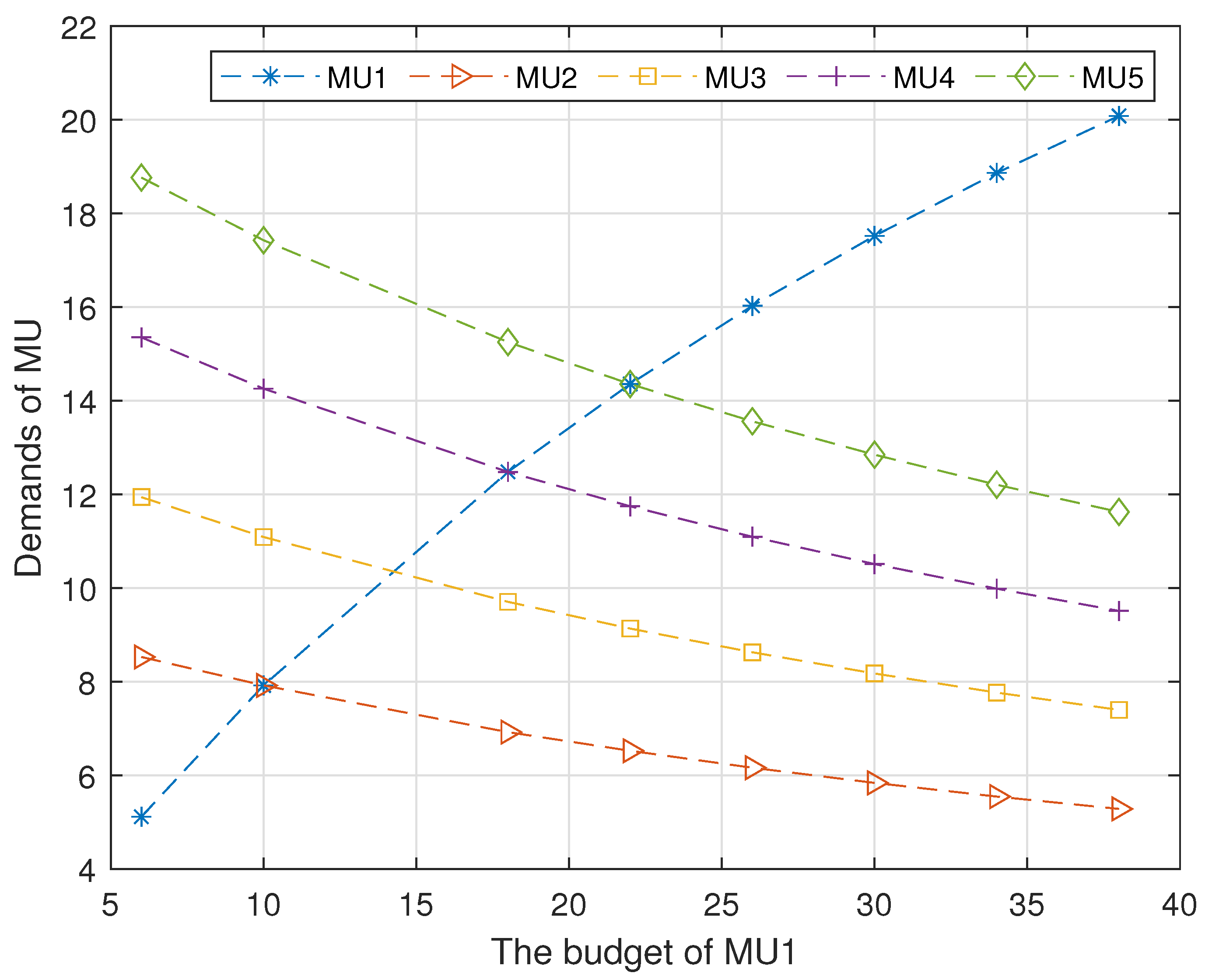Information 15 00250 g003