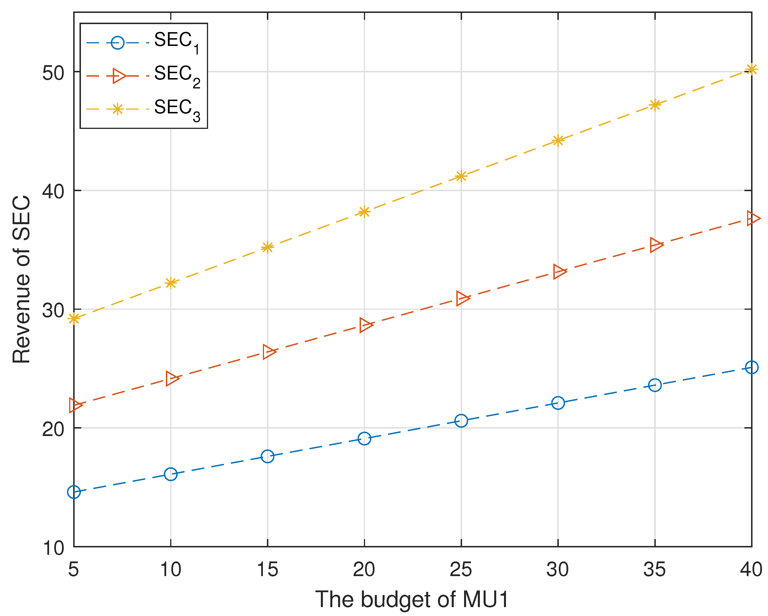 Information 15 00250 g005