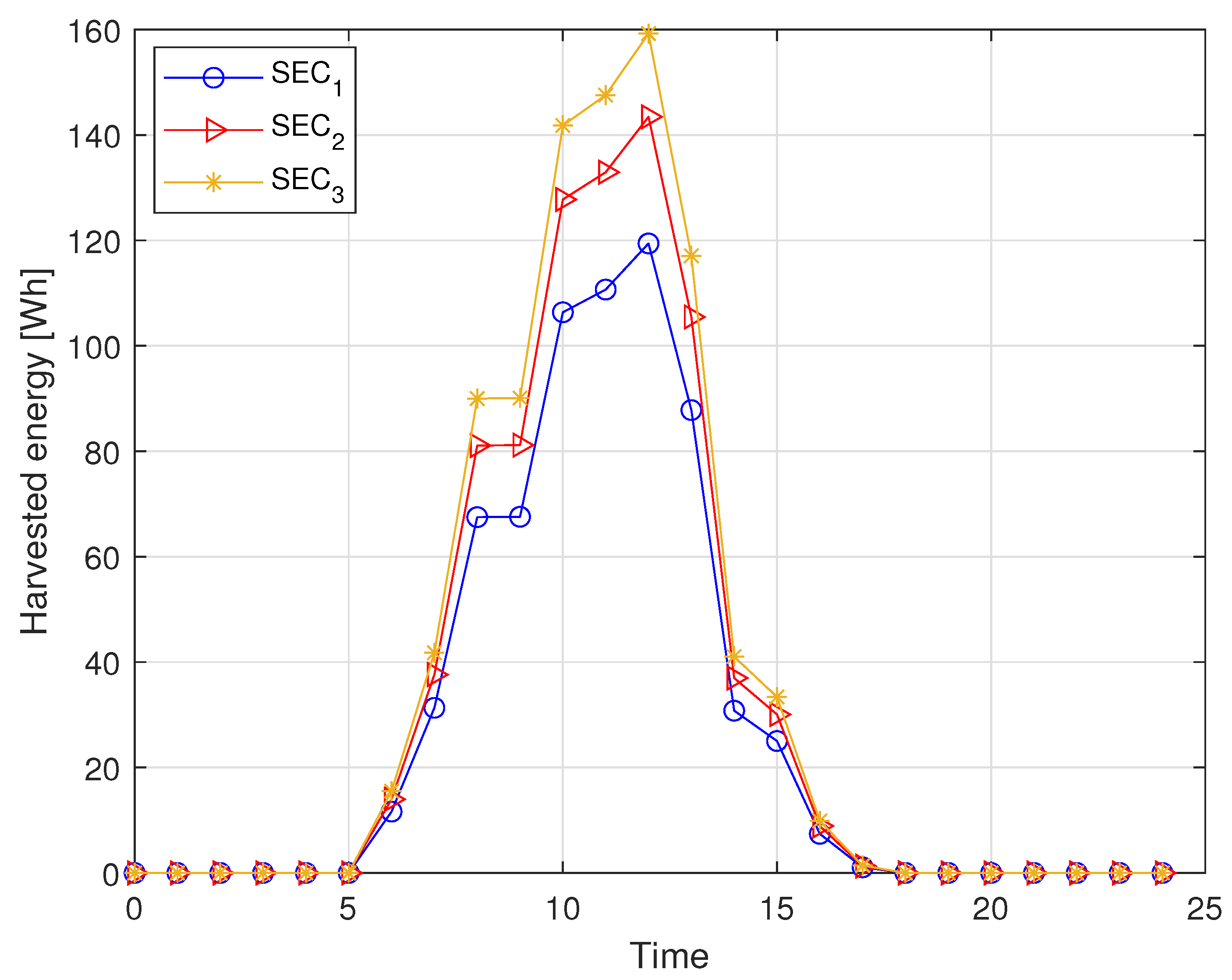 Information 15 00250 g006