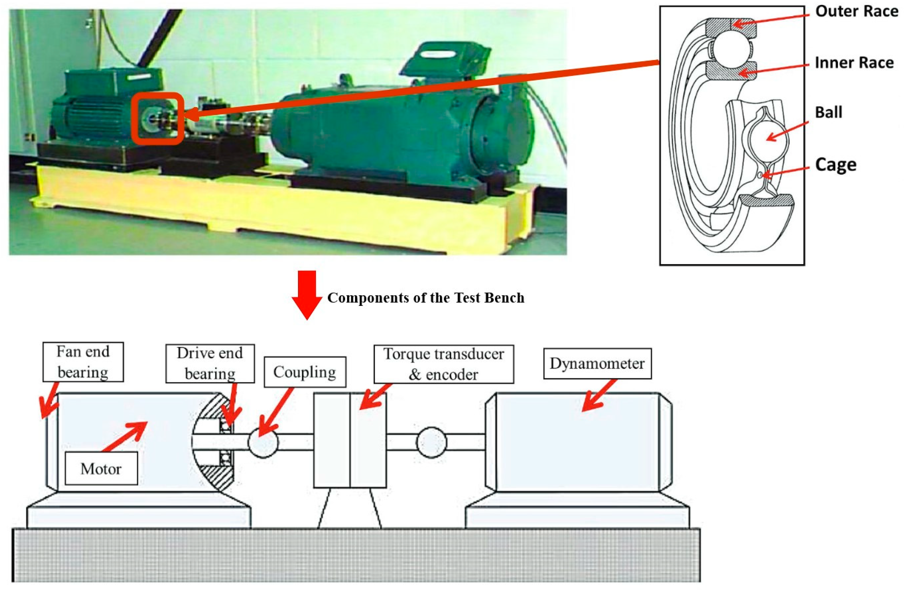 Information 15 00259 g002