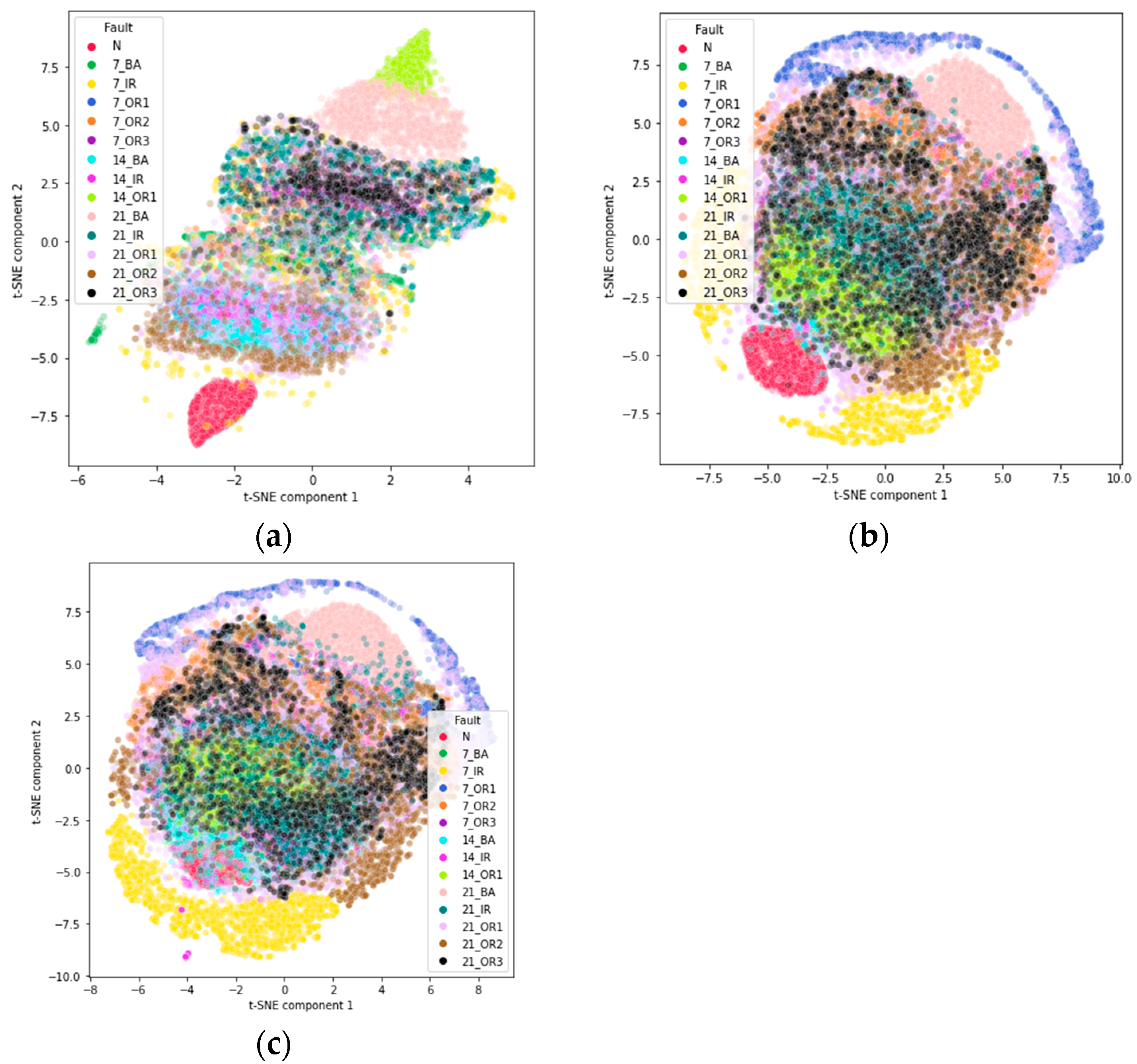 Information 15 00259 g006