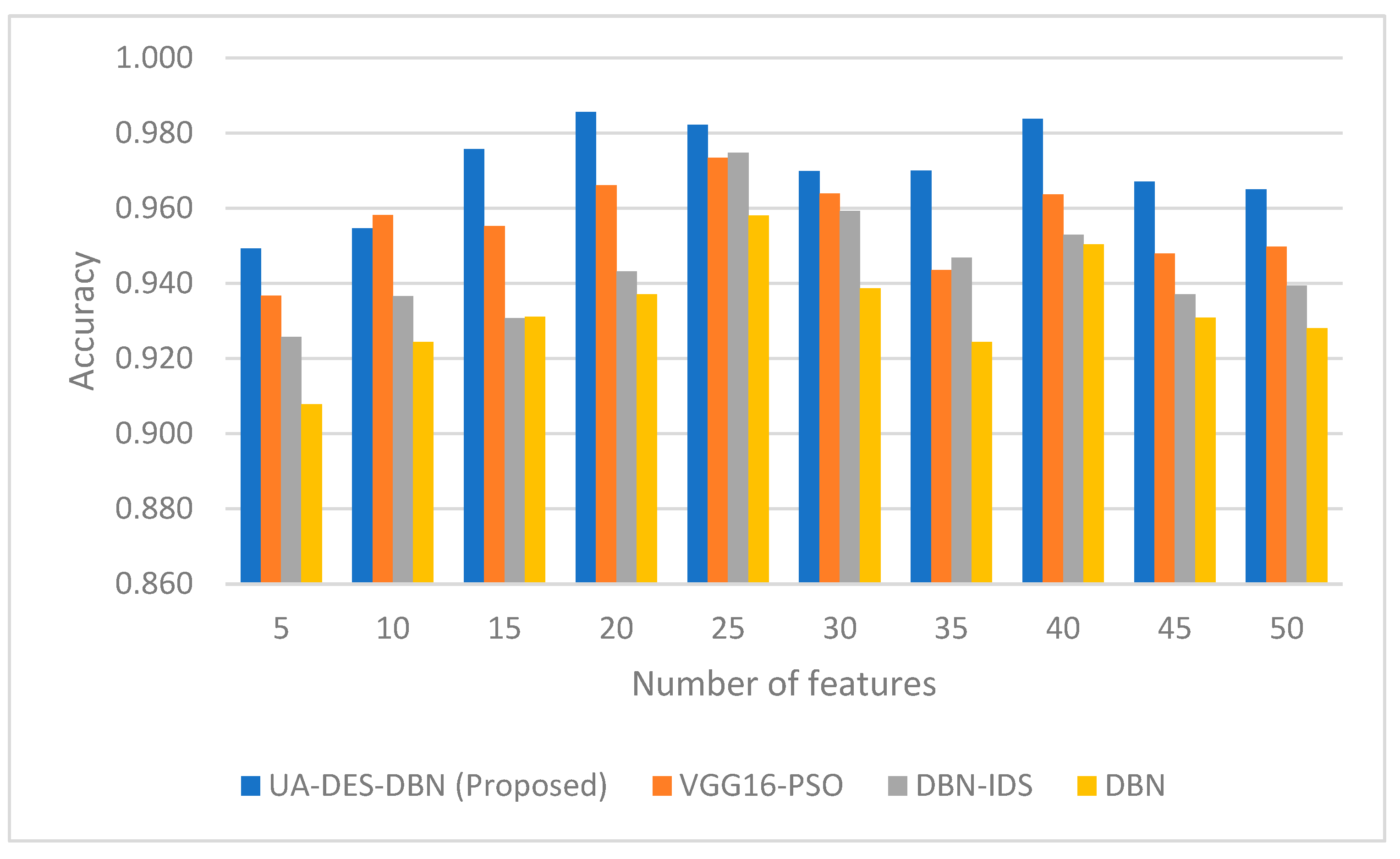 Information 15 00262 g002