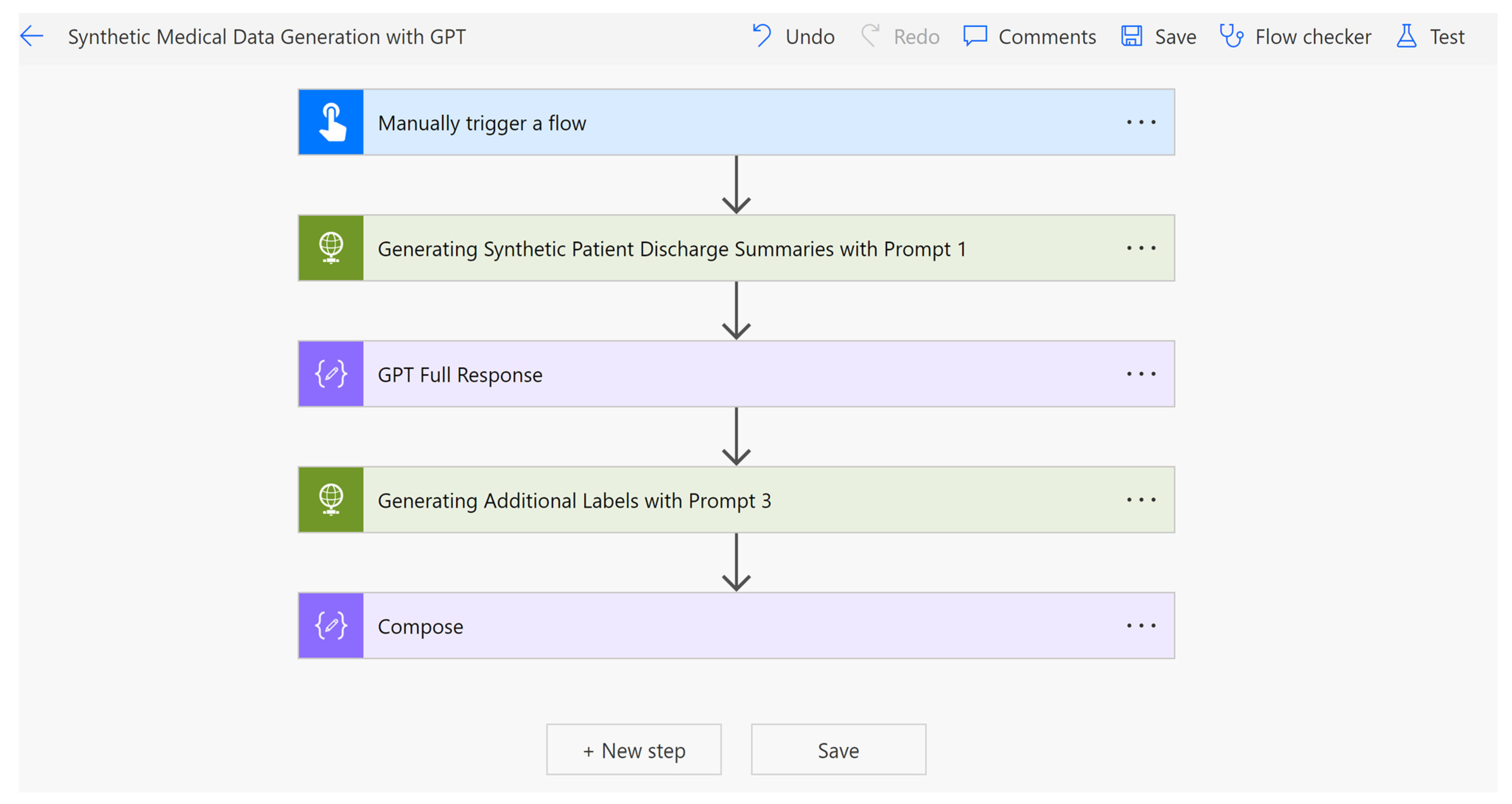 Information 15 00264 g004