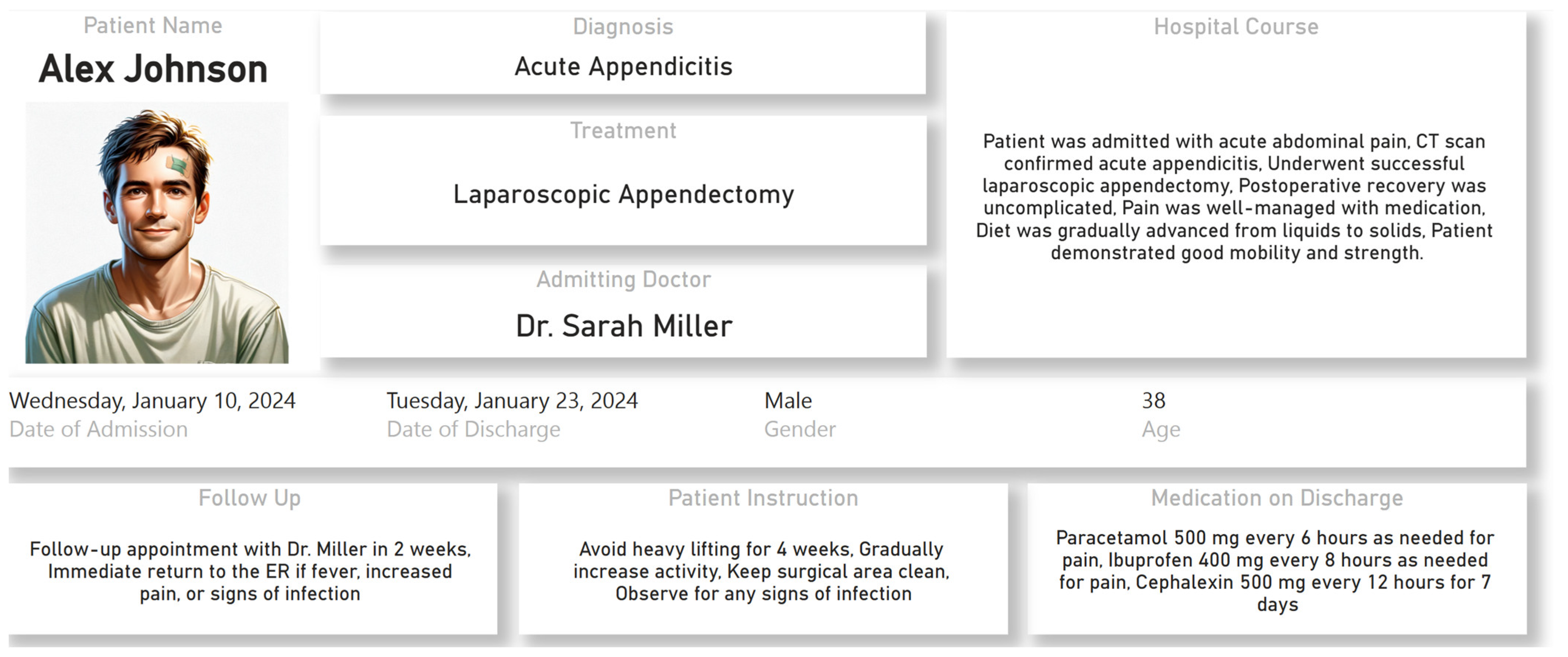 Information 15 00264 g006