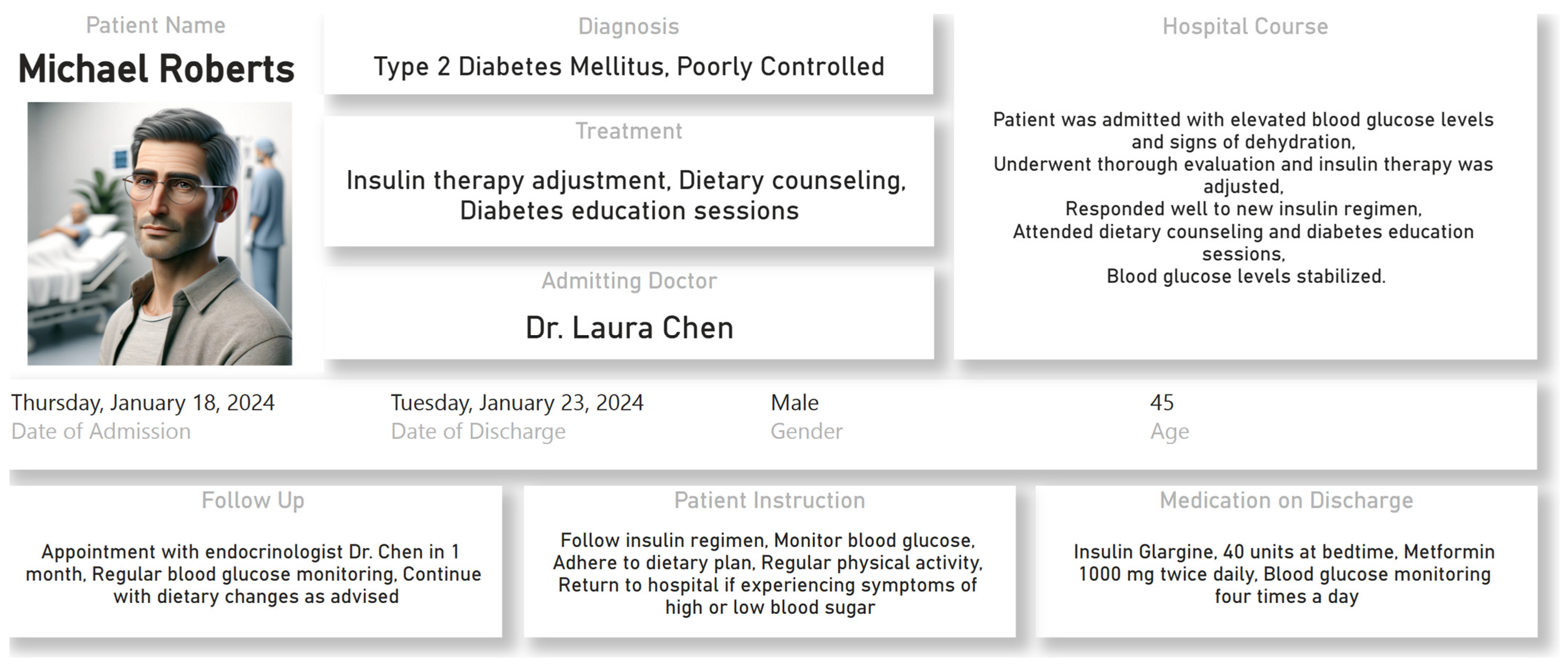 Information 15 00264 g009