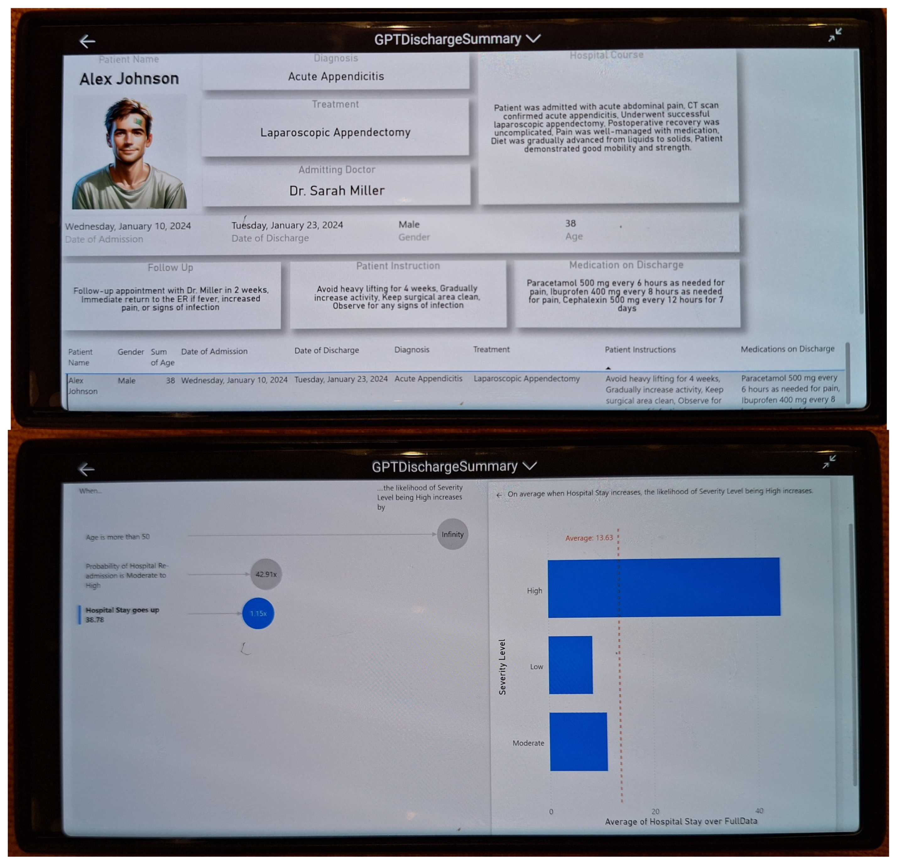 Information 15 00264 g012