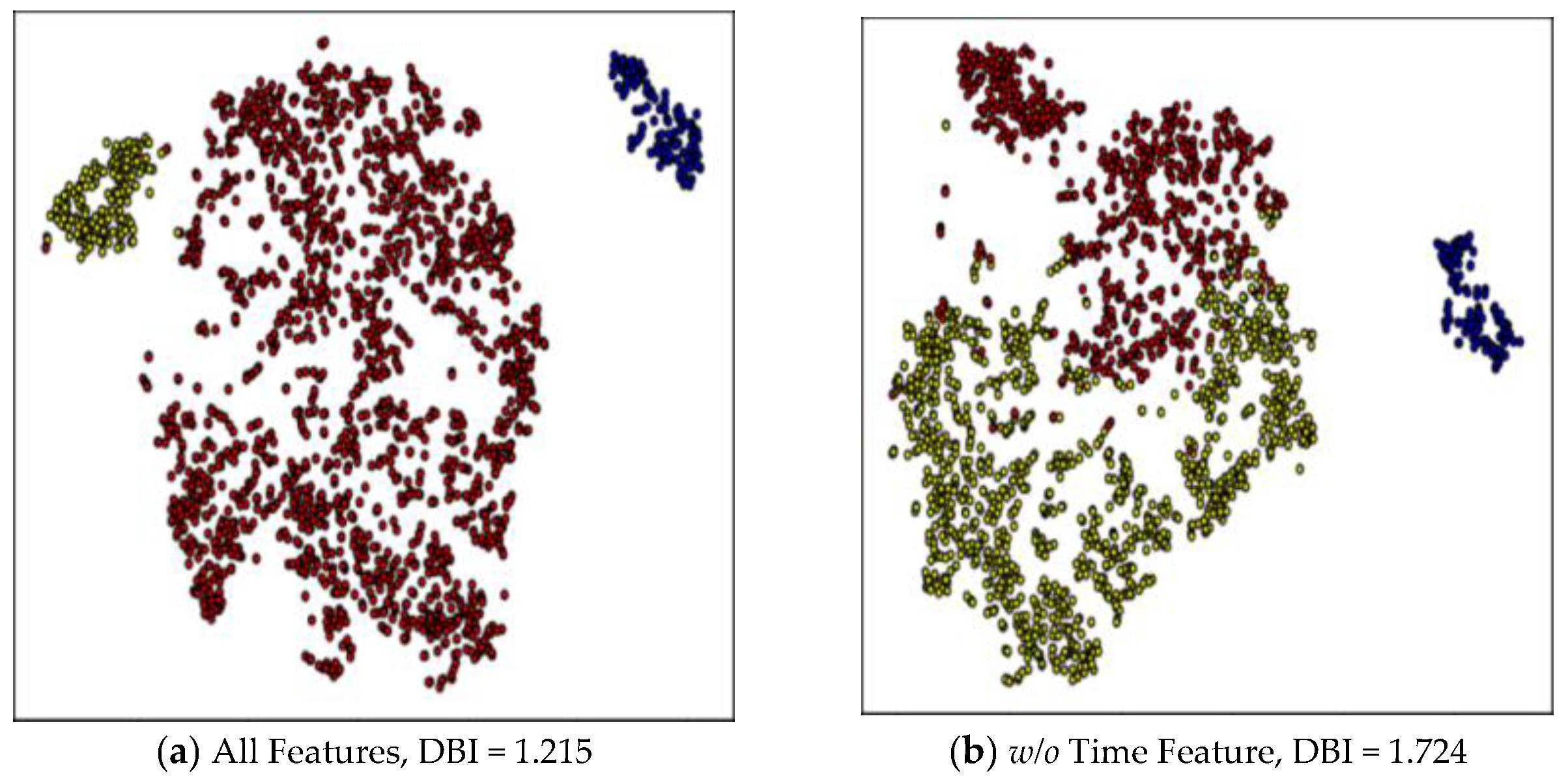 Information 15 00266 g007a