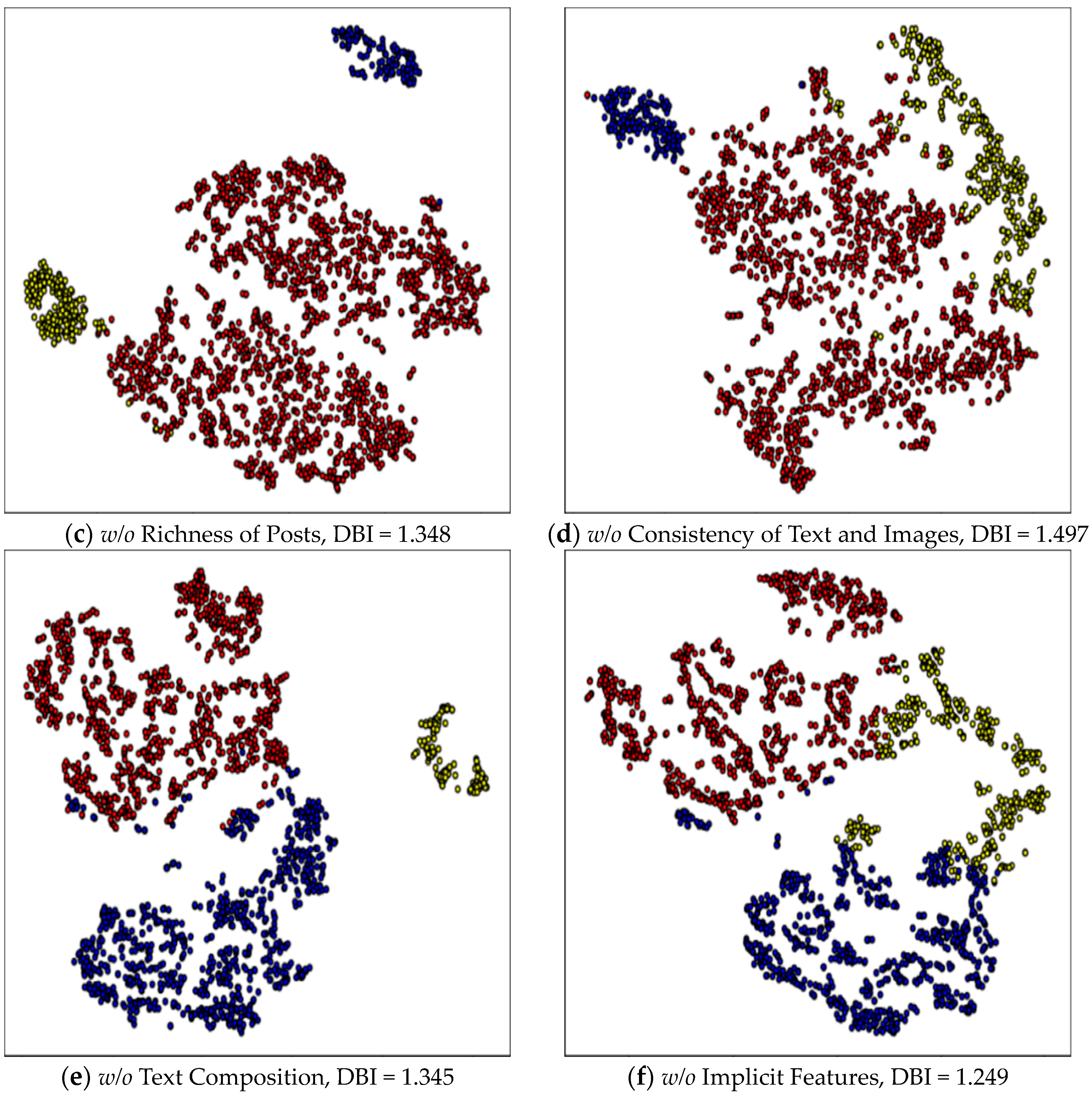 Information 15 00266 g007b